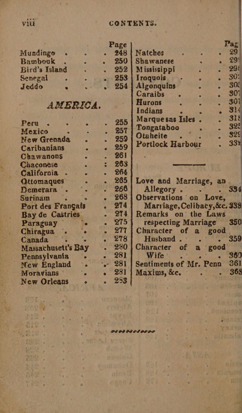 Mundingo . Bambouk . 6 Bird’s Island Senegal ° Jeddo ° eS Peru . ° . Mexico . New Grenada Caribanians Chawanons Chaconéese Galifornia . Ottomaques Demerara . Surinam ‘ Port des Frangais Bay de Castries Paraguay “e . Chiragua . Canada =. Massachusett’s Bay - Pennsylvania New England . Moravians . New Orleans ° e.#: « * «6 e @ eee SSO Cie? Be ee Oe oes Page Pag 248 {| Natches 2 29 250 | Shawanese 294 252 | Mississippi : .. 296 253 | Iroquois - . . 30% 254 | Algonquins on eee Caraibs . - 501 Hurons ne ae Indians ° ° . 314 955 Marquesas Isles . 5 31 957 | Tongataboo ~ . 32 959 {| Otaheite . ° . . 328 959 | Portlock Harbour . 33% 26) 263 oe 264 265 | Love and Marriage, an. 266} Allegory . . 334 268 | Observations on Love, 974 Marriage, Celibacy, &amp;c. 338 274 | Remarks on the Laws _ 275 respecting Marriage 350 277 | Character of a good 278 Husband . * . aoe 280 | Character of a good 281 Wife “ ° - 360 281 | Sentiments of Mr. Penn 361 ote Maxims, &amp;c. - 368 PED ODPL OD OD