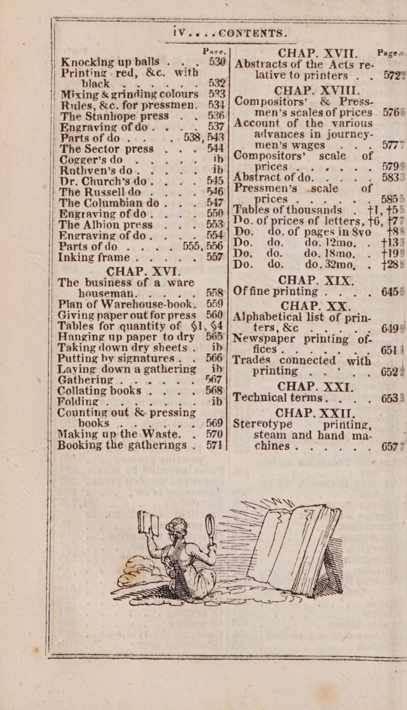 Vee Pace. CHAP. XVII. _ Pages. | Knocking up balls . . . 530] Abstracts of the Acts re- heathen red, &amp;c, with ae lative to printers . . 5722 Mixing &amp; grinding colours 523 CHAP. XVIII. | Rules, &amp;c. for pressmen. 534 Compositors’ &amp; Press- ; The Stanhope press _ 536 men’s scales of prices 5766 Engraving of do. . ~ 537, Account of the various Parts of do . 538, 543 advances in journey- d The Sector press 544 men’s wages sesinoes se Cogger’s do ib | Compositors’ scale of Ruthvyen’sdo. . ib prices . . - . 5799 Dr. Church’sdo. . 545 iAbatract of do. ensielanp Ubon The Russelldo . . 54g | Pressmen’s -scale ion af The Columbian do . 547 prices . ee i Engraving of do. BAO Rables of thousands tht The Albion press 5h3 | 10. of prices of letters, 16, 1? Engraving of do. 554] Do. do. of pages in vo T88 Parts of do . 555, 556 Do. do. do. 12mo. +133 Inking frame . . 557| Do. do. do. 18mo. T198 CHAP. XVI. Do. do. do.32mo, . 7288 The business of a ware CHAP. XIX. houseman. . . . . 558|Offineprinting. . . . 6455 Plan of Warehouse-book. 559 CHAP. xx. Giving paper outforpress 560] Alphabetical list of prin- Tables for quantity of §1, $4 ters, &amp;c 6498 | Hanging up paper to dry ‘565 Newspaper printing ‘of- 1 Taking down dry sheets . _ib fices . 6514 Putting by signatures . 566} Tradés connected | with Laying down a gathering ib printing 652% Gathering... . eo leet DOT pe aa Collating books . . 568 _ CHAP. XXI. Folding . * “ib| Technicalterms. . . . 6538 Counting out &amp; pressing CHAP. XXII. books : Stereotype printing, Making up the Waste. 570 steam and hand ma- } 571 chines . A 7