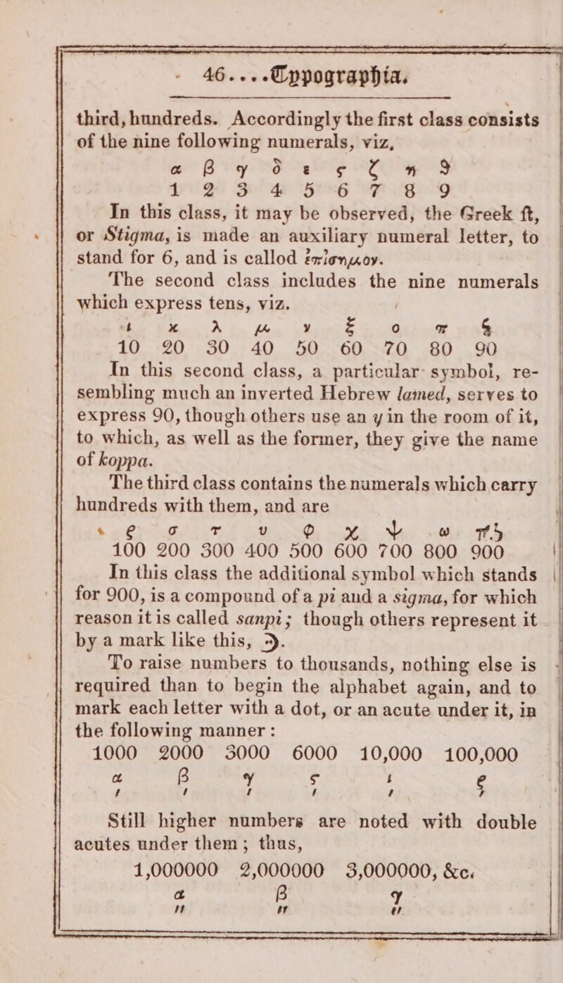 third, hundreds. Accordingly the first class consists of the nine following numerals, viz, Ger Bip HE eng TET APES PEGE QAR GUN WP BaD In this class, it may be observed, the Greek ft, or Stigma, is made an auxiliary numeral letter, to stand for 6, and is callod éxienuoy. The second class includes the nine numerals which express tens, viz. Boe BoA de Ae Yd eh iO kus eG 10 20 30 40 50 60°70 80 90 In this second class, a particular: symbol, re- sembling much an inverted Hebrew lamed, serves to express 90, though others use an yin the room of it, to which, as well as the former, they give the name of koppa. The third class contains the numerals which carry hundreds with them, and are SEY ys [eV nck oNje stir ub 100 200 300 400 500 600 700 800 900 In this class the additional symbol which stands for 900, is a compound of a pi and a sigma, for which reason it is called sanpi; though others represent it by a mark like this, 5. To raise numbers to thousands, nothing else is required than to begin the alphabet again, and to mark each letter with a dot, or an acute under it, in the following manner : 1000 2000 3000 6000 10,000 100,000 oe B y 5 ‘ e 1 ’ 1 ' t ? Still higher numbers are noted with double acutes under them; thus, ca