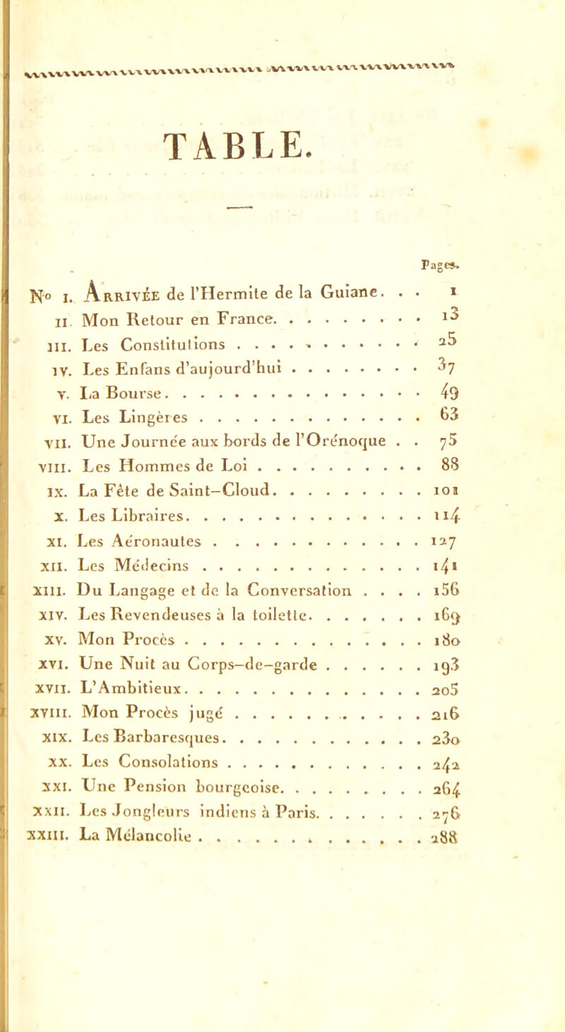 ,VV\ W'X.V'WVVXV'^'XW^ TABLE. Pag». N° I. Arrivée de rHermlle delà Guianc. . . i Il Mon Retour en France III. Les Conslitulions . . . . ^5 IV. Les Enfans d’aujourd’hui ^7 y. lia Bourse 49 VI. Les Lingères h3 VII. Une Journée aux bords de l’Orénoque . . yS VIII. Les Hommes de Loi 88 IX. La Fêle de Saint-Cloud loi X. Les Libraires ii4 XI. Les Ae'ronautes 127 XII. Les Médecins i4i XIII. Du Langage et de la Conversation .... i56 XIV. Les Revendeuses à la toilette 165 XV. Mon Procès 180 XVI. Une Nuit au Corps-de-garde ig.8 xvn. L’Ambitieux 2o5 XViii. Mon Procès jugé 216 XIX. Les Barbaresques 23o XX. Les Consolations XXI. Une Pension bourgeoise a64 XXII. Les Jongleurs indiens à Paris ay6 xxiii. La Mélancolie a88