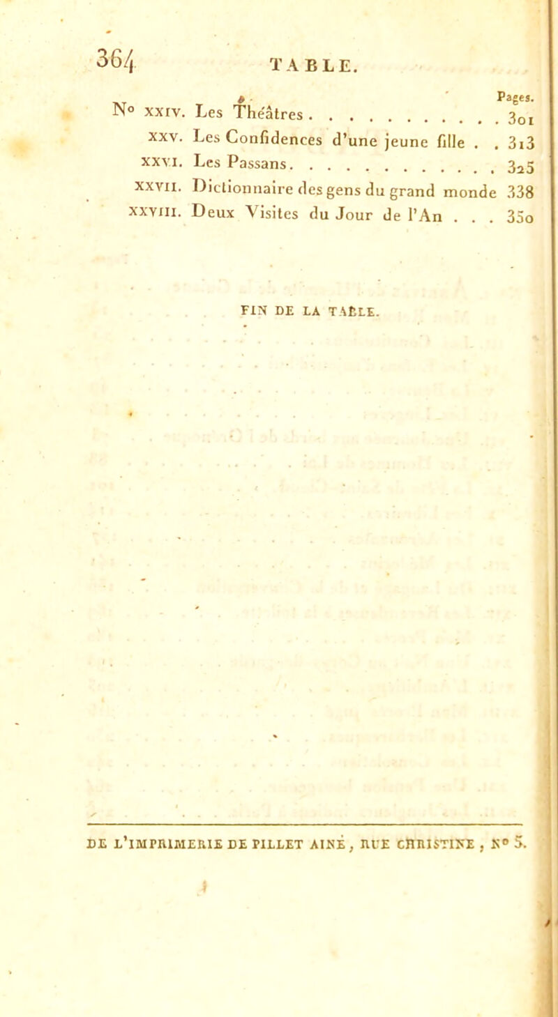 N° XXIV. Les Théâtres XXV. Les Confidences d’une jeune fille . . 3i3 XXVI. Les Passans 325 XXVII. Dictionnaire des gens du grand monde 338 XXVIII. Deux Visites du Jour de l’An . . . 35o FIN DE LA TAtLE. DE l’iMPIUMERIE DE PILLET AINE, EUE CnilISTISE , N» 5. i