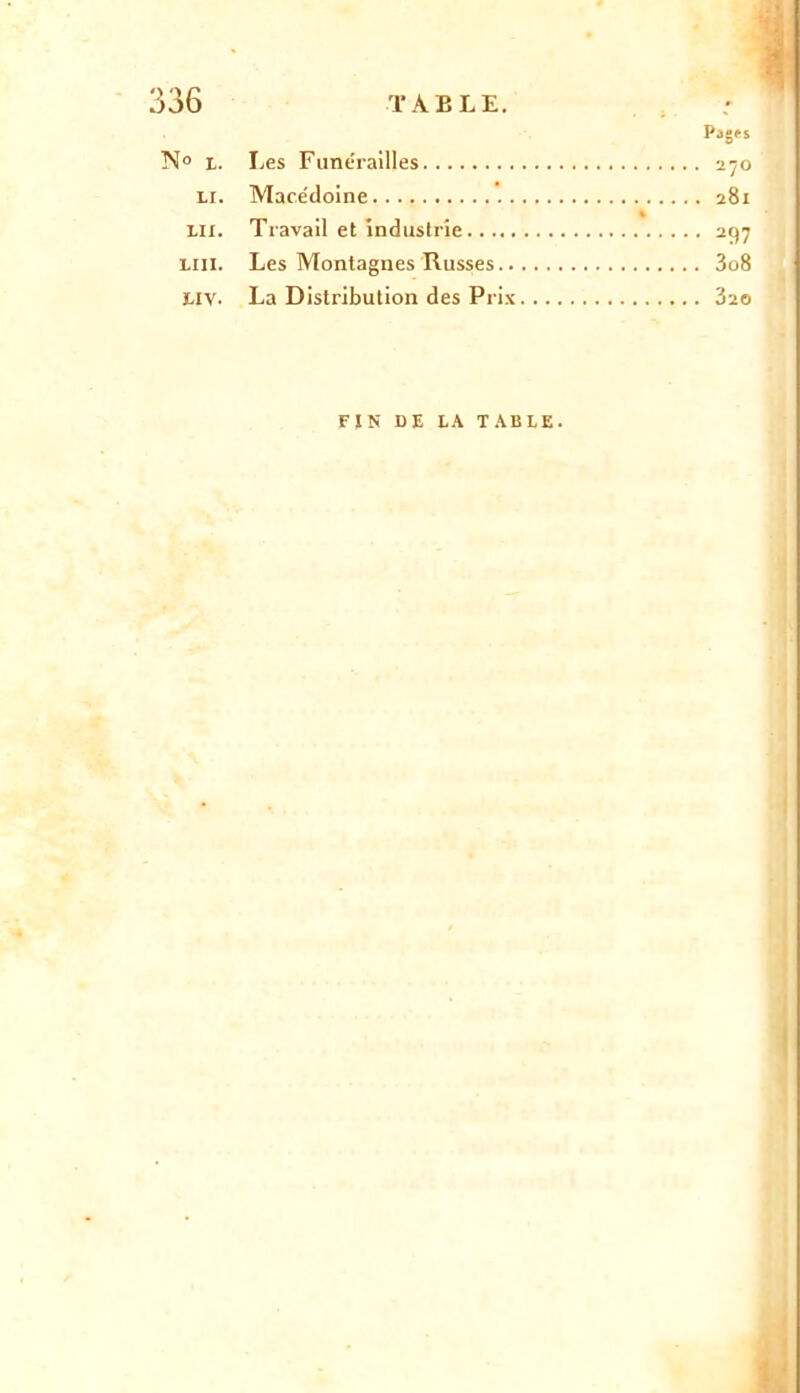 Pagfs N° L. IjCS Funérailles 270 Li. Macédoine 281 * LU. Travail et industrie 2fj7 LUI. Les Montagnes Russes 3o8 Liv. La Distribution des Prix 820 FIN DE LA TABLE.