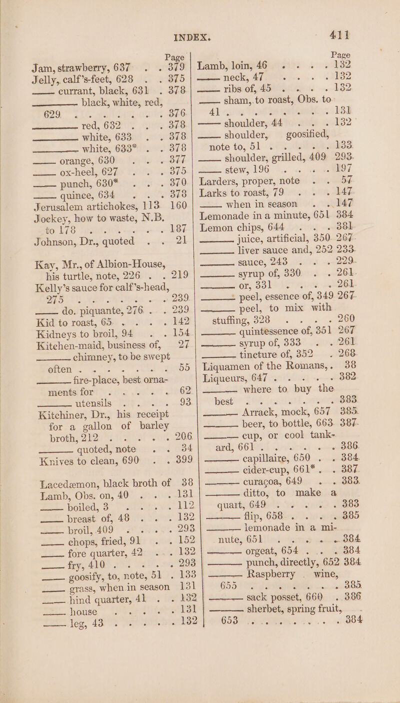 Jam, strawberry, 637 ogg Jelly,, calf’s-feet, 628 . 375 currant, black, 631 . 378 black, white red, 629 ~ . of6 “red, 632 . 378 white, 633 . 318 white, 633” me) G) orange, 630 7 ox-heel, 627 Sho —— punch, 630* . 370 quince, 634 . 378 Jerusalem artichokes, 13. 160 Jockey, how to waste, N.B. to 178 ~ L8Z Johnson, Dr., quoted 21 Kay, Mr., of Albion-House, his turtle, note, 226 . Kelly’s sauce for calf” s-head, 275 : » 239 do. piquante, 2 276. . ~ 239 Kid to roast, 65 4? Kidneys to broil, 94 . 154 Kitehen-maid, business of, 27 chimney, to be swept Oe . ee eet {hOO fire-place, best orna- ments for ; 62 utensils 93 Kitchiner, Dr., his receipt for a gallon of Wine broth, 212 . 206 ‘quoted, note 34 Knives to clean, 690 . . 399 Lacedemon, black broth of 38 Lamb, Obs. on, 40 . 3h boiled, 3 pel, __— breast of, 48 . 132 broil, 409 . 293 chops, fried, 91 . 152 fore quarter, 42 . 132 na eS SOE 2 . 293 goosify, to, note, 51 ~oo| grass, when in season __— hind quarter, 41 ~ 432 | house iar | leg, 43 . 182 Lamb, loin, 46... . . 132 NeGk, Airis vs os SE RDBZ ribsof, Apia. -. 192 —— sham,.to roast, Obs. to 4]. eel aed LS) shoulder, Ava Gol32 shoulder, goosified, note to, 51 . . 133 shoulder, grilled, 409 293. stew, 196 &lt;2 .. is ss eO7 Larders, proper, note . . 57 Larks to roast, 79 . . . 147 when in season . . 147 Lemonade ina minute, 651 384 Lemon chips, 644 . . . 381 juice, artificial, 350 267: liver sauce and, 252 233- sauce, 243 . . . 229. syrup of, 330 . . 261. or, 331% So) ques 2261 . peel, essence of, 349 267. peel, to mix with stuffing, 3238. 260 quintessence of, 361 2607 syrup of, 333 =... 261 tincture of, 352 =. 268. Liquamen of the Romans,. 38 Liqueurs, 647. . . 382 where to buy ‘the best . . 383 Arrack, mock, 65% 385. beer, to pottle, 663. 387. — cup, or cool tank- ard, 6610.7 . . » 386 capillaing, 650 » » 384 cider-cup, 661*. . 387 —_—— curagoa, 649. . 383. ditto, to make a quart, 649.2 26 ap 6883 flip, 6582). ks aint lemonade in a mi- nute, 651. 3D savomtind, orgeat, 654 ~ .« BoesAd punch, directly, 652 384 Raspberry | wine, 655.1 AS Gates oi BBS. sack posset, 660 ..386 sherbet, spring fruit, COS Ta Pe 1s OG —