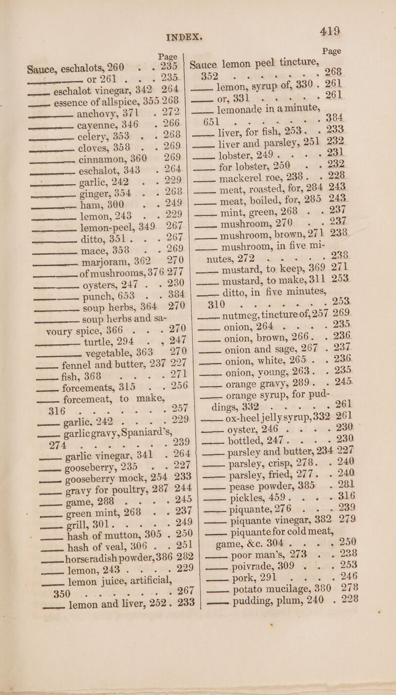 Page ; Page Sauce, eschalots,260 . . 235 Sauce lemon peel tincture, coe, OF 20h. . 235 ORO sit eek aie 429. ___.. eschalot vinegar, 342 264 | —— lemon, syrup of, 330. 261 __— essence of allspice, 355.268 or, 331 ie eters 20.1 Jy sianchowy, 371 os 272 —___—. cayenne, 346 =. 266 — celerys 3532... 268 —_._—— cloves, 358 . 269. ____—. cinnamon, 360 269 a eschalot, 3430. 264 Je garlic, 242 . 229 ————— ginger, 354 . 268. aonsepen hana SO0 » 249 —— lemon, 243 . 229 ____—. lemon-peel, 349. 267 = ditto, 351 . . 267 = mace, 358 . . 269 ____—. marjoram, 362 270 —______ of mushrooms, 376 277 oysters, 247 . . 280 ——~—— punch, 653°. . 384 — soup herbs, 364 270 — soup herbs and sa- voury spice, 366 « 270 = turtle, 294 , 247 vegetable, 363 270 ___ fennel and butter, 237 227 Bae fh S6GRE Beat ae2T forcemeats, 315 . 256 forcemeat, to make, BUG) wo as ae VO EE garlic, 242 . isp 229 —— garlicgravy,Spaniard’s, ke o&gt; TMA LSPE ot p28 garlic vinegar, 341 . 264 gooseberry, 235 . . 227 ———~ gooseberry mock, 254 233 __— gravy for poultry, 287 244 game, 288 gE ALO / green mint, 268 . 237 ess. erill, 30). . . 249 hash of mutton, 305 . 250 hash of veal, 306. . 251 ___ horseradish powder, 386 282 lemon, 243... . . 229 ___— lemon juice, artificial, BGO MS 27 ae #8 ___ lemon and liver, 252. 233 lemonade in a minute, hl... .« .eetemecee 204 liver, for fish, 253. - 233 liver and parsley, 251 232 lobster, 249. 2 «= 231 for lobster, 250 . 232 mackerel roe, 238. . 228 meat, roasted, for, 284 243 ____ meat, boiled, for, 285 243 —__—. mint, green, 268 . 237 __—. mushroom, 270 . 237 ____ mushroom, brown, 271 238 mushroom, in five mi- mutes; 2( 2694 ainaie-L 2386 mustard, to keep, 369 271 ____ mustard, to make, 311 253. __— ditto, in five minutes, B10 « 1. Chaotttaddosk &amp;2n8 ___— nutmeg, tincture of,257 269 222 onich,-204e% : 235 _____ onion, brown, 266. . 236 ____ onion and sage, 267 . 237 __—. onion, white, 265 . » 236. onion, young, 263. . 235 orange gravy, 289. . 245. __ orange syrup, for pud- dings, 332. . - « + —— ox-heel jelly syrup, 332 oyster, 246... . . 230 2. bottled, 247%. sao ~« 230 parsley and butter, 234 227 parsley, crisp, 278. . 240 parsley, fried, 277. . 240 pease powder, 385 . 281 pickles, 459. . . ~ 316 —— piquante, 276 « 239 _—— piquante vinegar, 382 279 piquante for cold meat, game, &amp;c. 304. . . . 200 poor man’s, 273. . 23: poivrade, 309 . . 253 pork, 291 . 246 potato mucilage, 380 278 —— pudding, plum, 240 . 228 261 261 .