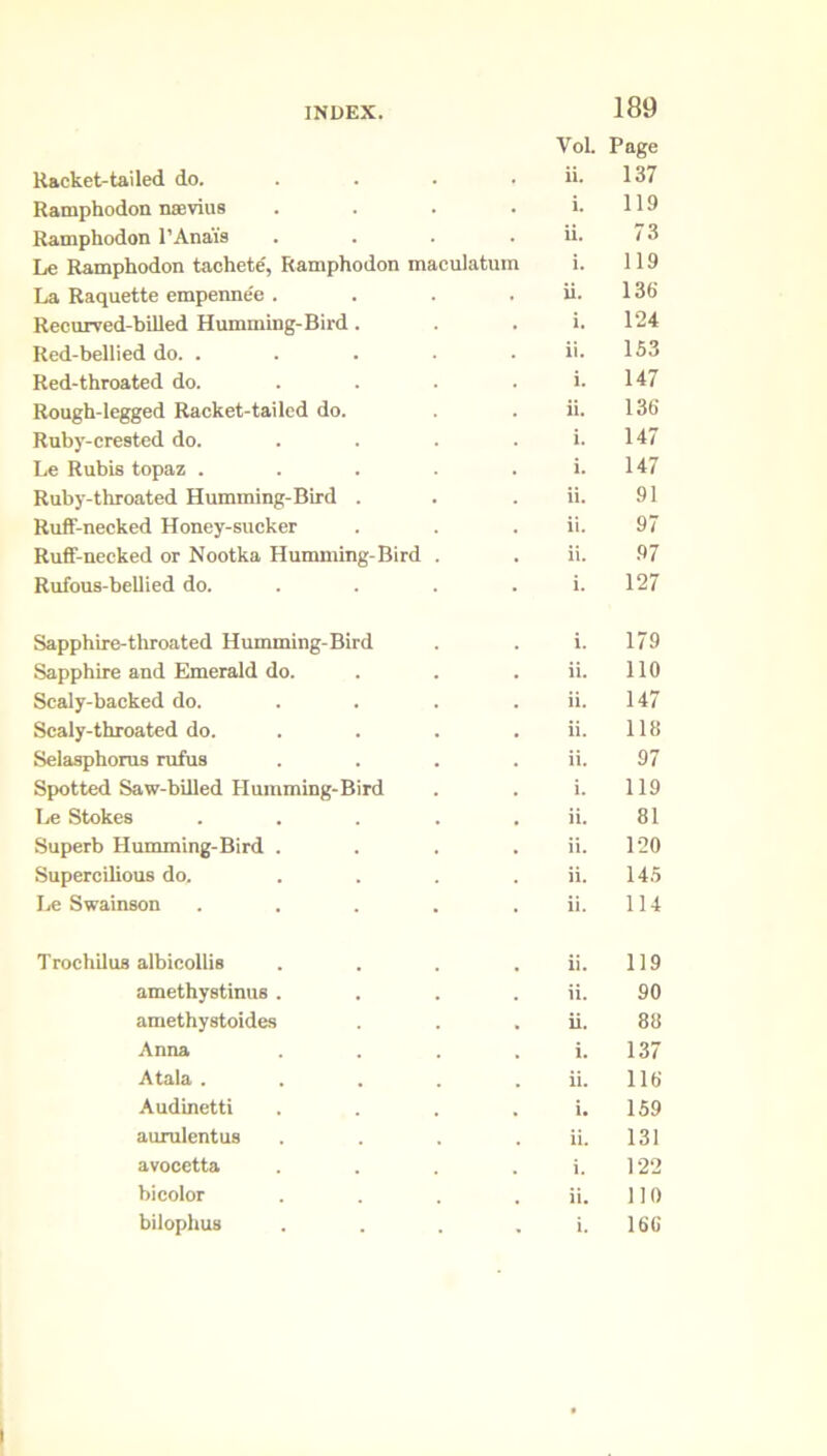 Racket-tailed do. Ramphodon nsevius Ramphodon l’Anai's Le Ramphodon tachete, Ramphodon maculatum La Raquette empenne'e . Recurved-billed Humming-Bird. Red-bellied do. . Red-throated do. Rough-legged Racket-tailed do. Ruby-crested do. Le Rubis topaz . Ruby-throated Humming-Bird . Ruff-necked Honey-sucker Ruff-necked or Nootka Humming-Bird Rufous-bellied do. Sapphire-throated Humming-Bird Sapphire and Emerald do. Scaly-backed do. Scaly-throated do. Selasphorus rufus Spotted Saw-billed Humming-Bird Le Stokes Superb Humming-Bird Supercilious do. Trochilus albicollis amethystinus amethystoides Anna Atala . Audinetti aurulentus avocetta bicolor bilophus 189 Vol. Page ii. 137 119 73 119 136 124 153 147 136 147 147 91 97 97 127 179 110 147 118 97 119 81 120 145 119 90 88 137 116 159 131 122 110 160 l. ii. ii. i. ii. i. ii. i. ii. ii. ii. i. i. ii. ii. ii. ii. i. ii. ii. ii.