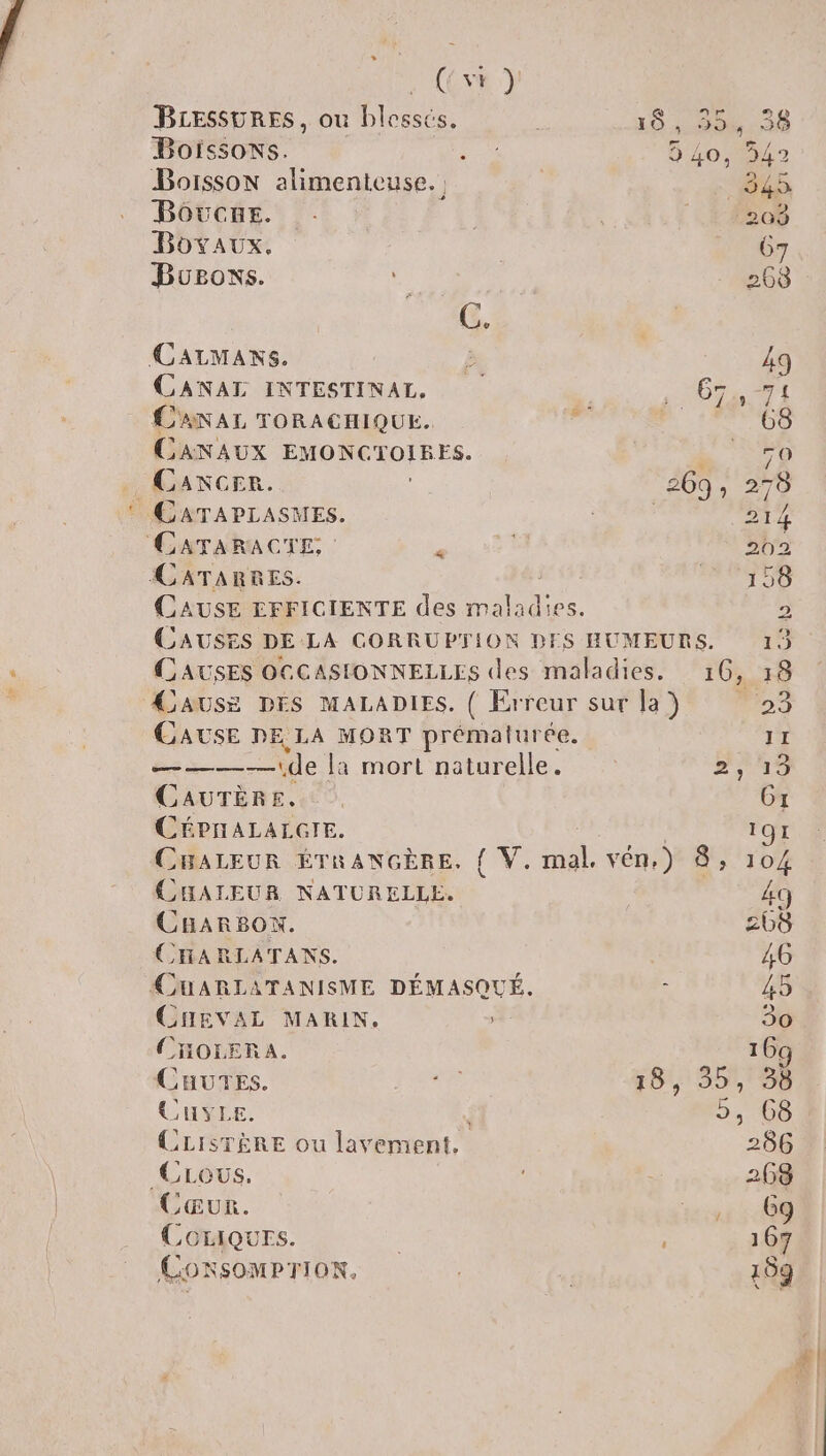 Csiy BLESSURES, ou blessés, 10 ». 354.28 Boïrssons. | Ê 3 40, 542 Boisson alimenteuse. | 345 Bôvcues. 209 Boyaux. 67 Burons. F 268 CG, CALMANS. Ë 49 CANAL INTESTINAL, | GS TL CANAL TORACHIQUE. és | 68 Canaux PHOMSIOIRES LD Cancer. | 269, 278 CATAPLASMES. | 214 CATARACTE; à 202 CATARRES. 15 CAUSE EFFICIENTE des maladies. 2 CAUSES DE LA CORRUPTION DFS HUMEURS. 13 CAUSES OCCASIONNELLES des maladies. 16, 18 Lausz DÉS MALADIES. ( Erreur sur la) 23 CAUSE DE LA MORT prématurée. II ————\de ka mort naturelle. ue Le CAUTÈRE. Gr CÉPHALALGIE. 191 CHALEUR ÉTRANGÈRE. { V. pl. vén,) 8, 104 CHALEUR NATURELLE. 49 ChARBO%. 208 CHARLATANS. 46 CUARLATANISME DÉMASQUÉ,. : 45 CHEVAL MARIN. 2. 30 CHOLERA 169 CuuTEs. de 18, 35, 38 CuvLE Ds 68 CLis7 PÈRE ou lavement, 286 CLous,. 268 Cœur. à : 69 Coriqurs. | 167 CORSOMPTION. 159