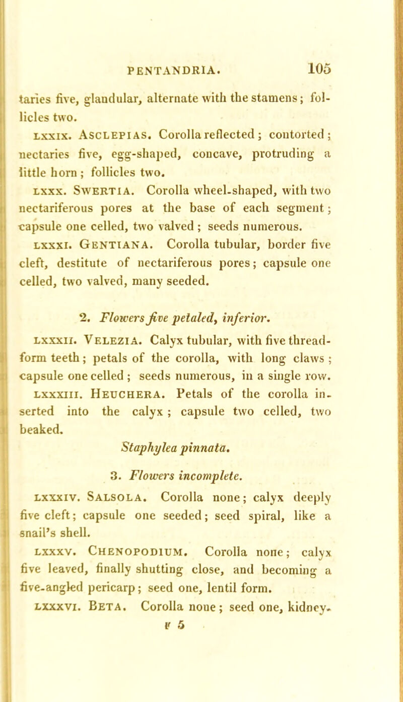 taries five, glandular, alternate with the stamens; fol- licles two. Lxxix. Asclepias. Corolla reflected; contorted; nectaries five, egg-shaped, concave, protruding a little horn ; follicles two. Lxxx. SwERTlA. Corolld wheel-shaped, with two nectariferous pores at the base of each segment; capsule one celled, two valved ; seeds numerous. Lxxxi. Gentiana. Corolla tubular, border five cleft, destitute of nectariferous pores; capsule one celled, two valved, many seeded. 2. Flowers five petaledy inferior. Lxxxii. Velezia. Calyx tubular, with five thread- form teeth; petals of the corolla, with long claws ; capsule one celled ; seeds numerous, in a single row. Lxxxiii. Heuchera. Petals of the corolla in- serted into the calyx ; capsule two celled, two beaked. Staphylea pinnata. 3. Flowers incomplete. Lxxxiv. Salsola. Corolla none; calyx deeply five cleft; capsule one seeded; seed spiral, like a snail’s shell. Lxxxv. Chenopodium. Corolla none; calyx five leaved, finally shutting close, and becoming a five-angled pericarp; seed one, lentil form. Lxxxvi. Beta. Corolla none; seed one, kidney. V 5