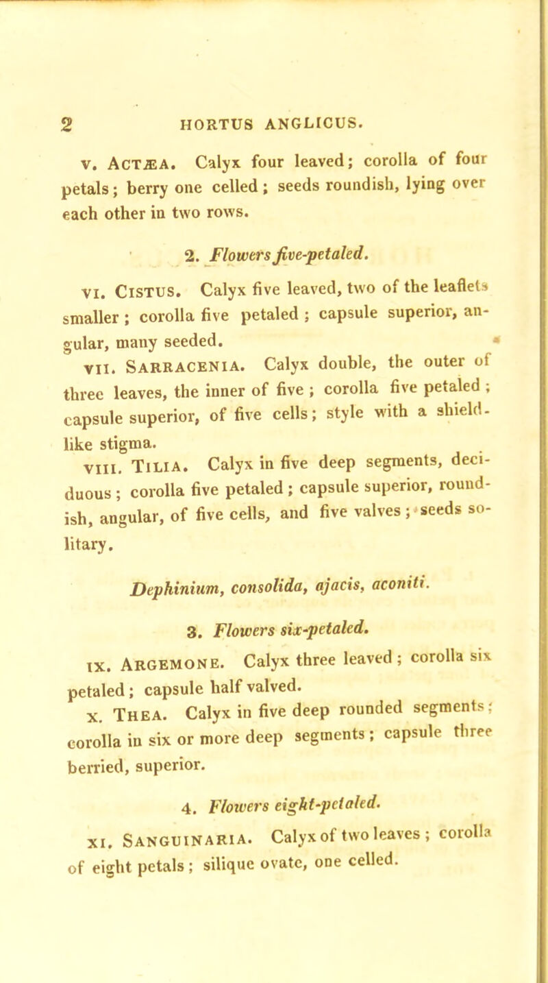 v. Actjea. Calyx four leaved; corolla of four petals; berry one celled ; seeds roundish, lying ovei each other in two rows. 2. FlowersJive-petaled. vi. Cistus. Calyx five leaved, two of the leaflets smaller ; corolla five petaled ; capsule superior, an- gular, many seeded. vii. Sarracenia. Calyx double, the outer of three leaves, the inner of five ; corolla five petaled ; capsule superior, of five cells; style with a shield- like stigma. vm. Tilia. Calyx in five deep segments, deci- duous ; corolla five petaled ; capsule superior, round- ish, angular, of five cells, and five valvesseeds so- litary. Dephinium, consolida, ajacis, aconiti. 3. Flowers six-petaled. ix. Argemone. Calyx three leaved; corolla six petaled; capsule half valved. x. Thea. Calyx in five deep rounded segments; corolla in six or more deep segments; capsule three berried, superior. 4. Flowers eight-pctahd. xi. Sanguinaria. Calyx of two leaves; corolla of eight petals; siliquc ovate, one celled.