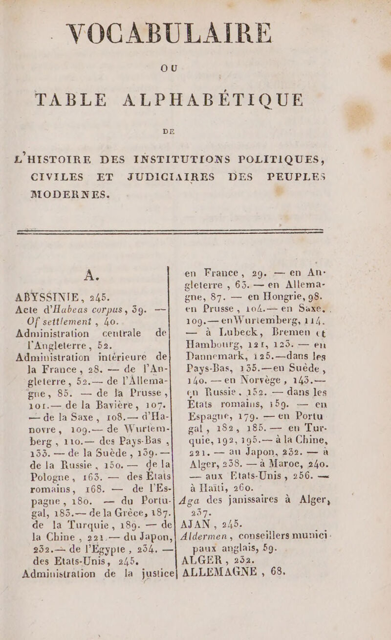 VOCABULAIRE OU TABLE ALPHABÉTIQUE L'HISTOIRE DES INSTITUTIONS POLITIQUES, CIVILES ET JUDICIAIRES DES PEUPLES MODERNES. ; A. en France, 29. — en An: us gi gleterre , 65. — en Allema- ABYSSINIE, 245. gne, 87. — en Hongrie, 08. Acte d'Habeas corpus, 39. — Of settlement , Lo. Administration centrale de l'Angleterre, 52. Administration intérieure de en Pie , 104. en Sato, 109.— en Wurtemberg, 114. — à Lubeck, Brencu ct Hambourg, 121, 125. — en Dannemark, 125.—dans leg la France, 28. — de l’An- gleterre, 52.— de l’Allema- gne, 85. — de Ja Prusse, 101.— de la Bavière, 107. — de la Saxe, 108.— d'Ha- novre, 109.— de Wurtem- berg , 110.— des Pays-Bas à 153. — de la Suède , 139. — de ia Russie, 150.— dela Pologne, 163. — des États Pays-Bas, 135.—en Suède, 140. — en Norvège, 143.— en Russie, 159. — dans Jes Etats romains, 159. — en Espagne, 179. — en Portu gal , 182, 185. — en Tur. quie, 192, 195.— à la Chine, 221. — au Japon, 232. — à Alger, 238. — à Maroc, 240. — aux Etats-Unis, 256. — romains, 168. de l'Es- pague , 180. — Re Portu- gal, 185.— de la Grèce, 187. de la Turquie, 189. — de la Chine , 221. — du Jäpon, 232.— de l’Egypie , 254, — aux anglais, 69. des Etats-Unis, 245. ALGER , 252. Administration de la justice] ALLEMAGNE , 68, à Haïu, 260. Aga des janissaires à Alger, 237. AJAN , 245. Aldermen, conseillers munici: