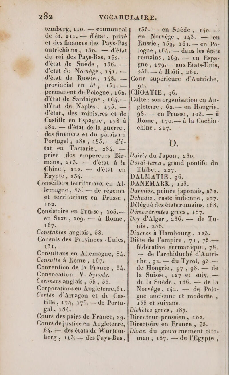 temberg, 110. — communal de id. 111. — d'état, privé et des finances des Pays-Bas autrichiens , 130. — d'état du roi des Pays-Bas, 132.— d'état de Suède, 136. — d'état de Norvège, 141. — d'état de Russie, 148. — provinciai en id, 151. — permanent de Pologne , 162. d'état de Sardaigne , 164.— d'état de Naples, 173. — d'état, des ministres et de Castille en Espagne, 178 à 181. — d'état de la guerre, des finances et du palais en Portugal ; 182 , 183, — d’é- tat en Tartarie, 284. — privé des empereurs Bir- mans, 213 — d'état à la Chine , 222. — d'état en Egypte, 254. Conseillers territoriaux en Al- lemagne , 83. — de régence et terrilorjaux en Prusse , 102. Consistoire en Prusse, 105.— en Saxe, 109. — à Rome, 167. Constables anglais, 58. Consuls des Provinces - Unies, 151. Consultans en Allemagne, 84. Consulte à Rome , 167. Convention de Ja France , 34. Convocation. V. Synode. Coroners anglais, 55, 56. Corporations en Angleterre,61, Cortés d’'Arragon et de Cas- tille, 174, 176.— de Portu- gal, 184. Cours des pairs de France, 29. Cours de justice en Angleterre, 64. — des états de Wurtem- berg , 113:— des Pays-Bas, 155. — en Suède, 140. — en Norvège , 143. — en Russie, 159, 161,— en Po- logne , 164, — dans les états romains , 169. — en Espa- gne, 179.— aux Etats-Unis, 256.— à Haïti, 26r. | Cour supérieure d'Autriche, 91. : CROATIE, 96. Culte ; son organisation en An- gleterre , 62.— en Hongrie, 98. — en Prusse, 103. — à Rome, 170.— à la Cochin. chine, 217. D. Dairis du Japon, 250. Dalai-lama , grand pontife du Thibet, 227. DALMATIE, 96. DANEMARK, 125. Darmios, prince japonais, 232. Dchadis, easte indienne, 207. Délégué des états romains, 168. Démogérontes grecs, 187. Dey d'Alger , 236. — de Tu- nis, 258. Diacres à Hambourg , 123. Diète de l'empire , 71, 75.— fédérative germanique , 78. — de l’archiduché d’Autrie che, 92. — du Tyrol, 93.— de Hongrie, 97, 98. — de la Suisse, 127 et suiv, — de la Suède , 136. — de la Norvège, 142. — de Polo- gre ancienne et moderïe , 155 et suivans. Diokites grecs, 187. Directeur prussien, 102: Directoire en France , 35. Divan du gouvernement otto- man , 187. — de l'Egypte ,