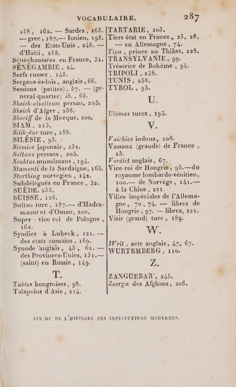 — des Etats-Unis , 248. — d'Haïti, 258. Sénéchaussées en France, 31. SENEGAMBIE , 24. Sergens-ès-lois, anglais , 66. Sessions (petites), 57. —- (ge- neral-quarter) ib., 65. Sheick-elselleum persan, 205. Sheick d'Alger , 258. Sheriff de la Mecque, 200. SIAM , 215. Silik-dar ture, 188. SILÉSIE , 93. Siomivs japonais, 252. Soltans persans, 205. Souhtas musulmans , 194. Stamenti de la Sardaigne, 165. Storthing norvégien, 142. Subdélégués en France, 32. SUEDE, 155. SUISSE, 126. Sultan turc, 187.— d'Hadra- maout et d'Oman, 200. Super : vice roi de Pologne, 162. Syndics à Lubeck, 121. — des élats romains, 169. Synode ‘anglais, 45, 62. — des Proyinces-Unies, 131,— (saint) en Russie, 1409. 2 Tables hongroises, 98. Talapoius d'Asie, 214. — en Allemagne, 74. Tipa , prince au Thibet, 228. TRANSYLVANIE, 90. Trésorier de Bohême , 94. TUNIS , 238. TYROL, 95. U. Ulémas turcs ; 195. Ve Vaichies indous, 208. Vassaux (grauds) de France , 23. Verdict anglais, 67. Vice-roi de Hongrie, 95.—du royaume lombardo-vénitien, 100.— de Norvège, 141.— à la Chine, 221. Villes impériales de l’Allema- gne, 70,74. — libres de Hongrie , 97. — libres, 121. Vizir (grand) turc, 189. NVe Writ , acte anglais, 47, 67. WURTEMBERG , 110. Z. ZANGUEBAR', 245. Zeerga des Afghans, 206, &amp;