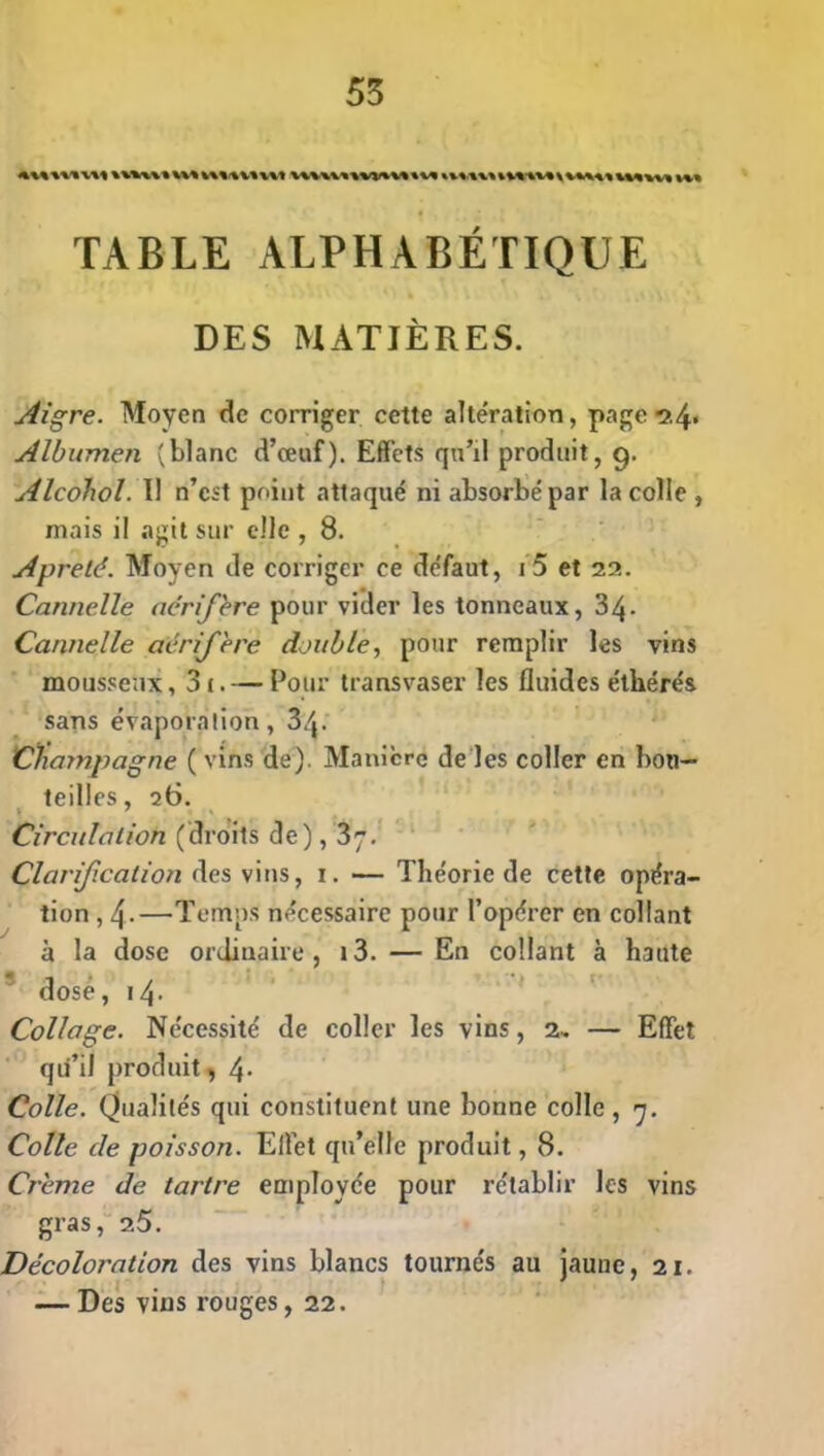 «utvivti u\unvnM»n u«t\« im u« \ i %mwi v%% TABLE ALPHABÉTIQUE DES MATIÈRES. Aigre. Moyen de corriger cette alte’ration, page 24» Albumen (blanc d’œuf). Effets qu’il produit, g. Alcohol. Il n’est point attaqué ni absorbé par la colle , mais il agit sur elle , 8. Apreté. Moyen de corriger ce défaut, i 5 et 22. Cannelle aérifere pour vider les tonneaux, 34- Cannelle aérifere double, pour remplir les vins mousseux, 3 1. — Pour transvaser les fluides éthérés sans évaporation, 3/j. Champagne ( vins de). Manière de les coller en bou- teilles, 26. t 7 Circulation (droits de), 37. Clarification des vins, 1. — Théorie de cette opéra- tion , 4-—Temps nécessaire pour l’opérer en collant à la dose ordinaire, i3. — En collant à haute dosé, 14. Collage. Nécessité de coller les vins, 2, — Effet qu’il produit, 4- Colle. Qualités qui constituent une bonne colle, 7. Colle de poisson. Effet qu’elle produit, 8. Crème de tartre employée pour rétablir les vins gras, 0.5. Décoloration des vins blancs tournés au jaune, 21. — Des vins rouges, 22.