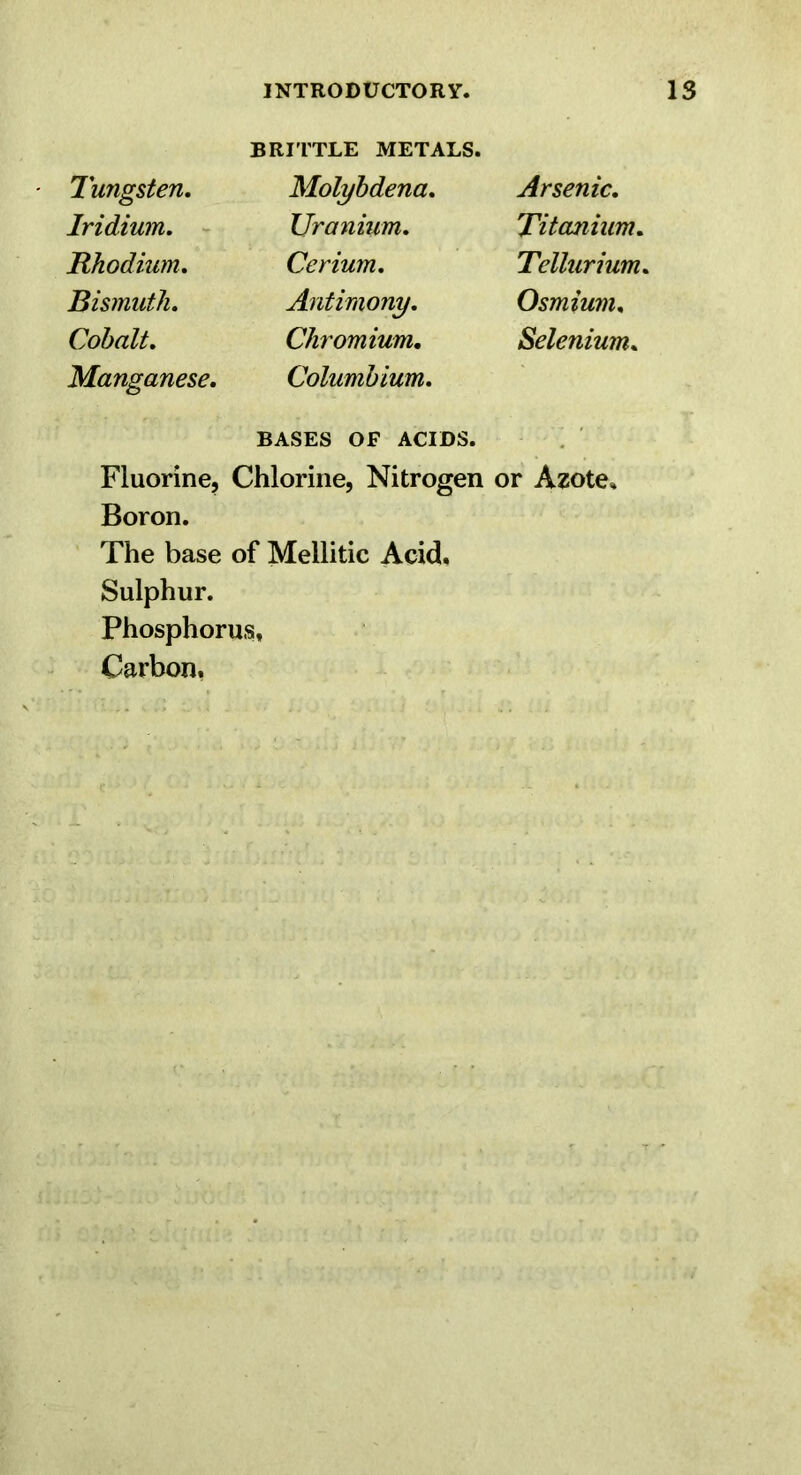 Tungsten, Iridium. Rhodium, Bismuth, Cobalt, Manganese. BRI'rTLE METALS. Molyhdena, Uranium. Cerium. Antimony. Chromium, Columhium. Arsenic. Titanium. Tellurium. Osmium. Selenium. BASES OF ACIDS. Fluorine, Chlorine, Nitrogen or Azote. Boron. The base of Mellitic Acid, Sulphur. Phosphorus, Carbon,