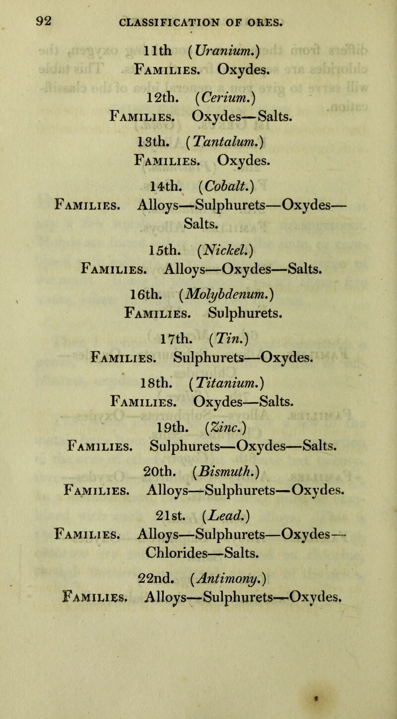 11th (Uranium.) Families. Oxydes. 12th. (Cerium.) Families. Oxydes—Salts. 13 th. (Tantalum.) Families. Oxydes. 14<th. [Cobalt.) Families. Alloys—Sulphurets—Oxydes— Salts. 15th. [Nickel.) Families. Alloys—Oxydes—Salts. 16 th. (Molybdenum.) Families. Sulphurets. 17th. [Tin.) Families. Sulphurets—Oxydes. 18th. [Titanium.) Families. Oxydes—Salts. 19 th. [Zinc.) Families. Sulphurets—Oxydes—Salts. 20th. [Bismuth.) F amilies. Alloys—-Sulphurets—Oxydes. 21st. [Lead.) Families. Alloys—Sulphurets—Oxydes— Chlorides—Salts. 22nd. [Antimony.) Families. Alloys—Sulphurets—Oxydes.