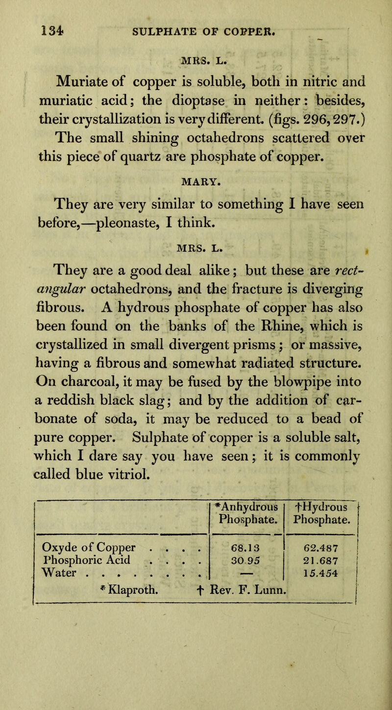 MRS. L. Muriate of copper is soluble, both in nitric and muriatic acid; the dioptase in neither: besides, their crystallization is very different, (figs. 296,297.) The small shining octahedrons scattered over this piece of quartz are phosphate of copper. MARY. They are very similar to something I have seen before,—pleonaste, I think. MRS. L. They are a good deal alike; but these are rect- angular octahedrons, and the fracture is diverging fibrous. A hydrous phosphate of copper has also been found on the banks of the Rhine, which is crystallized in small divergent prisms; or massive, having a fibrous and somewhat radiated structure. On charcoal, it may be fused by the blowpipe into a reddish black slag; and by the addition of car- bonate of soda, it may be reduced to a bead of pure copper. Sulphate of copper is a soluble salt, which I dare say you have seen; it is commonly called blue vitriol. ♦Anhydrous Phosphate. t Hydrous Phosphate. Oxyde of Copper .... Phosphoric Acid .... Water * Klaproth. f 68.13 30 95 Rev. F. Lunn 62.487 21.687 15.454