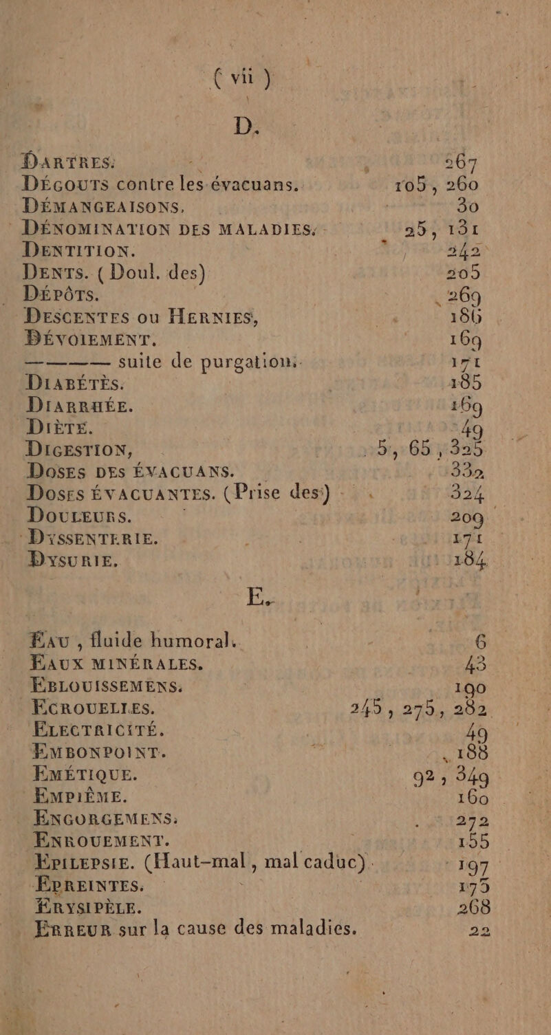 { 4 ) D. DARTRES: Décours contre les évacuans. DÉMANGEAISONS. DENTITION. Dents. ( Doul. des) D£ÉpPôrTs. DESCENTES ou HERNIES, BÉVOILEMENT. ———— suite de purgation.. DiABÉTÉS. DraARRHÉE. Dièrs. DIGEsTION, Doses DES ÉVACUANS. Doureurs. DySURIE. FE. Eau , fluide humoral. Eaux MINÉRALES. ECROUELIES. ELECTRICITÉ, EMBONPOINT. EMÉTIQUE. EMPIÈME. ENGORGEMENS: ENROUEMENT. ÆEPREINTES. ÉRYSIPÈLE. * 92