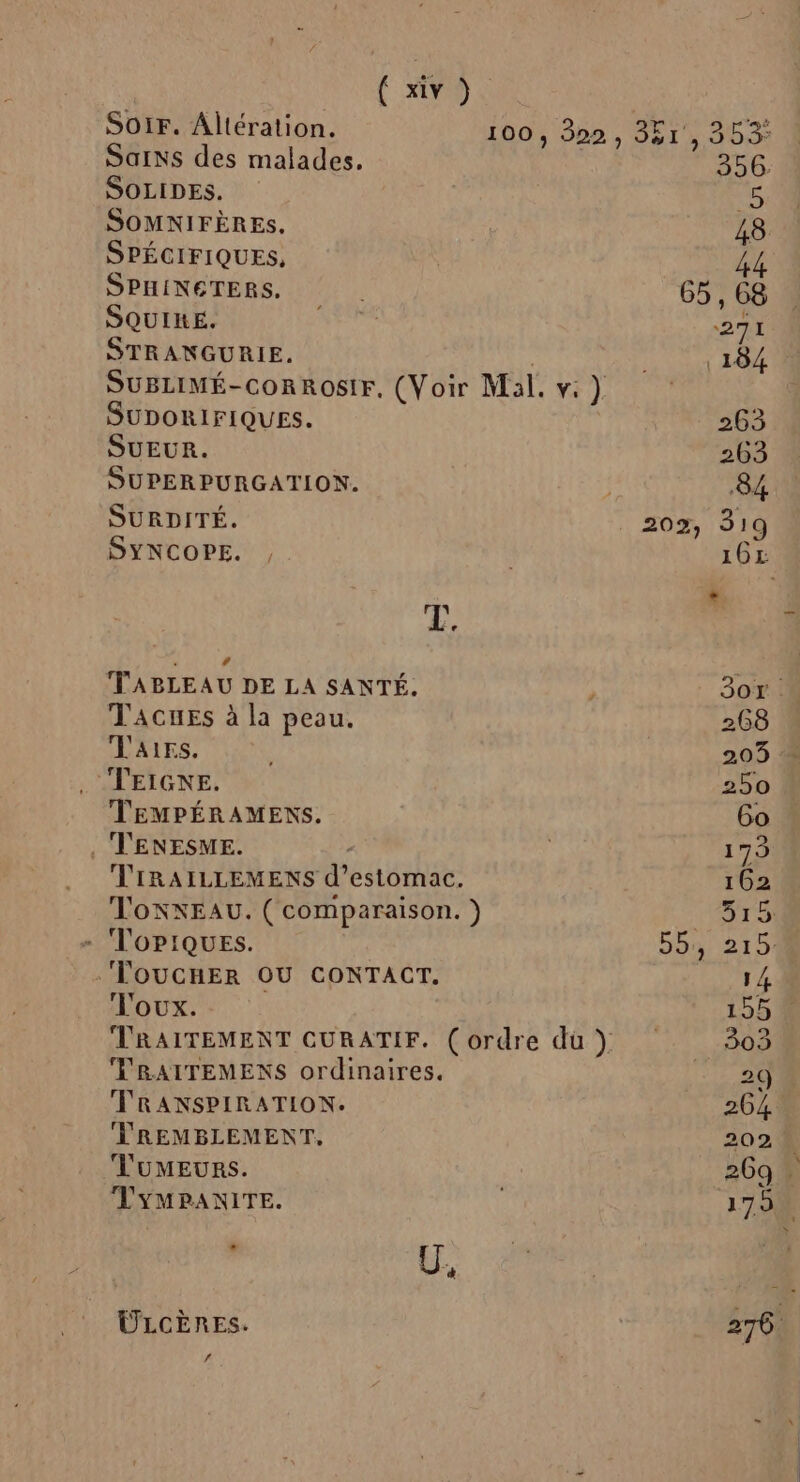 { VD Soir. Altération. 100, 322, 351, 353 Sains des malades. ( 356. SOLIDES. 5, SOMNIFÈRES. 48 SPÉCIFIQUES, 4 SPHINETERS. | 65, 68 SQUIRE. NETR 271 STRANGURIE, | 184 SUBLIMÉ-CORROSIF, (Voir Mal. v: } SUDORIFIQUES. 263 SUEUR. 263 SUPERPURGATION. H 84 SURDITÉ. _ 202, 319 SYNCOPE. , 16L : : » LA TABLEAU DE LA SANTÉ. 30r . T'ACHES à la peau. 268 T'a1rs. 203 . TEIGNE. 250 TEMPÉRAMENS. Go . TENESME. 179 TIRAILLEMENS d'estomac. 162 ToxNEAU. (comparaison. } TS = ToPiQUESs. 55, 215: .'TOUCHER OU CONTACT. 2 Toux. 155 TRAITEMENT CURATIF. (ordre du) 303 TRAITEMENS ordinaires. (2 24 FRANSPIRATION. 264 TREMBLEMENT,. 202 Tumeurs. 269 TYMPANITE. 1790 U, f