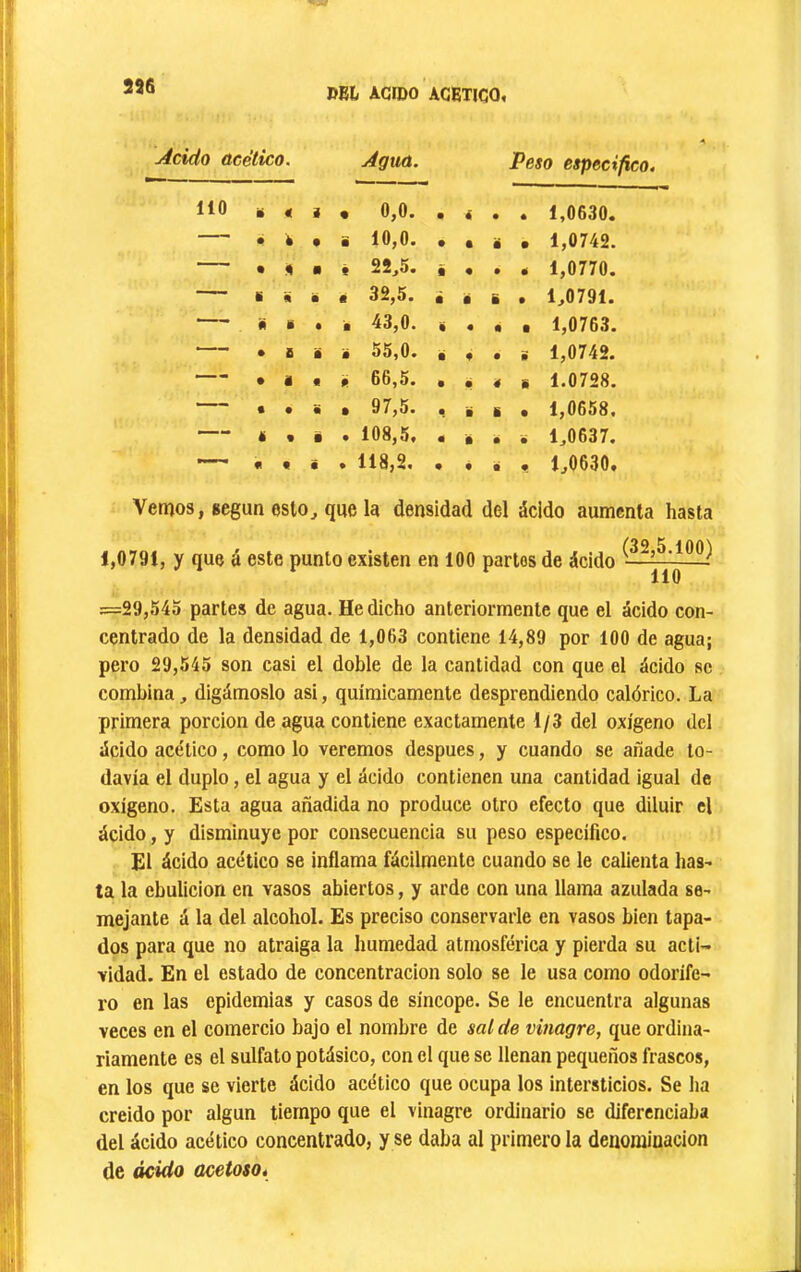 296 Acido acético. Agua. Peso especificOé lio K < i • 0,0. i • « 1,0630. ' • k • i 10,0. ë ë • 1,0742. _ • S N f 22,5. • • 4 1,0770. — i n ë • 32,5. ë s • 1,0791. ' « ü • ë 43,0. # é t 1,0763. • fi ë ë 55,0. ♦ • ë 1,0742. a • ë 66,5. é 4 s 1.0728. • i • 97,5. ë i • 1,0658. —- n « i • 108,5. ë • • 1,0637. « i « 118,2, • • ë 1,0630. Vemos, según esto^ que la densidad del ácido aumenta hasta 1,0791, y que á este punto existen en 100 partos de ácido =29,545 partes de agua. He dicho anteriormente que el ácido con- centrado de la densidad de 1,063 contiene 14,89 por 100 de agua; pero 29,545 son casi el doble de la cantidad con que el ácido se combina, digámoslo asi, químicamente desprendiendo calórico. La primera porción de agua contiene exactamente 1/3 del oxígeno del ácido acético, como lo veremos después, y cuando se añade to- davía el duplo, el agua y el ácido contienen una cantidad igual de oxígeno. Esta agua añadida no produce otro efecto que diluir el ácido, y disminuye por consecuencia su peso específico. El ácido acético se inflama fácilmente cuando se le calienta has- ta la ebulición en vasos abiertos, y arde con una llama azulada se- mejante á la del alcohol. Es preciso conservarle en vasos bien tapa- dos para que no atraiga la humedad atmosférica y pierda su acti- vidad. En el estado de concentración solo se le usa como odorífe- ro en las epidemias y casos de sincope. Se le encuentra algunas veces en el comercio bajo el nombre de sal de vinagre, que ordina- riamente es el sulfato potásico, con el que se llenan pequeños frascos, en los que se vierte ácido acético que ocupa los intersticios. Se ha creído por algún tiempo que el vinagre ordinario se diferenciaba del ácido acético concentrado, y se daba al primero la denominación de ácido acetosoé