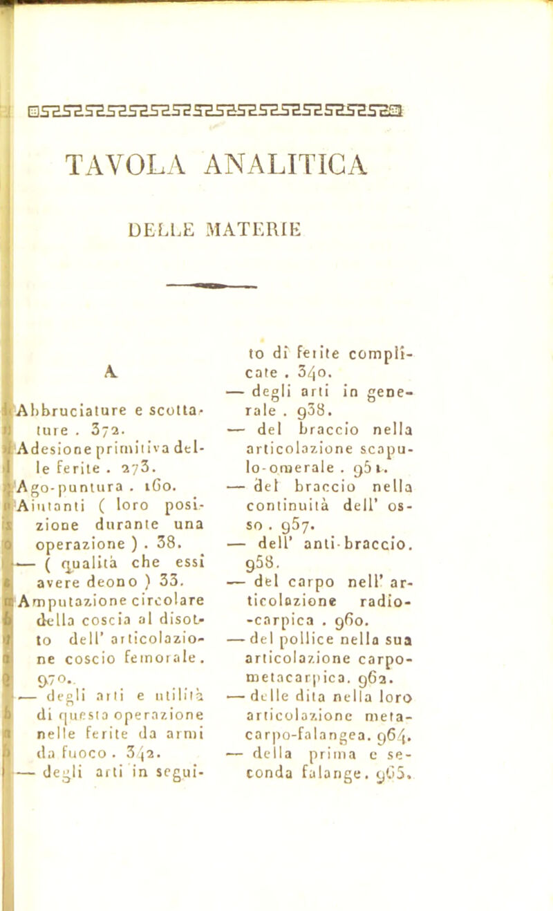 TAVOLA ANALITIGA I I ‘ DELLE MATERIE A. li Ahbruciature e scoUa^ Iluie . 372. Adesione prirniiiva dél- ié feriie . 273. Ago-punlura . iGo. Aiuianti ( loro posi- lÿ ziooe durante una Îoperazione ) . 38. .— ( tpualità che essi ■ avéré deono ) 33. ■ Amputa7.ione circolare I délia coscia al disot- B to dell’ atlicolazio- ■ ne coscio feinorale. f O''’- ..— degli atli e iilililà i di <|ufisia operazione if nelle ferite da arnii b da fuoco . 342. — degli arti in scgui- to di feiite complî- cate . 340. — degli arti in gene- rale . g38. — del braccio nella articolazione scapu- lo- oraerale . g3 i . — del braccio nella continuiià dell’ os- so . 957. — deir anli-braccio. g58. — del carpo nell’ ar- ticolazione radio- -carpica . 960. — del pollice nella sua articolazione carpo- œetacarpica. 96a. — delle dita nella loro articolazione meta- carpo-falangea. 964. — délia prima c se- conda falange. gCS.