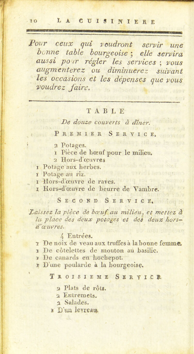 Pour ceux qui voudront servir une bonne table bourgeoise ; elle servira aussi po /r régler les services ; vous augmenterez ou diminuerez suivant les occasions et les dépenses que vous voudrez faire. TABLE De douze couverts à dîner. Premier Seryice. 2 Potages. 1 Pièce de bœuf pour le milieu. 2 Hors-d oeuvres i Potage aux herbes. i Potage au riz. i Hors-d’œuvre de raves. i Kors-d’oeuvre de beurre de Yambre. Second Service, Zaissez la pièce de bœuf au milieu, et mettez à la place des deux potages et des deux hors— d’œuvres. 4 Entrées. 1 De noix de veau aux truffes à la bonne femme, ï De côtelettes de mouton au basilic. ï De canards en hochepot, ï D une poularde à la bourgeoise. TROISIEME S ER y I Cl 2 Plats de rôts, a Entremets. 2 Salades. i D’un levreau?.