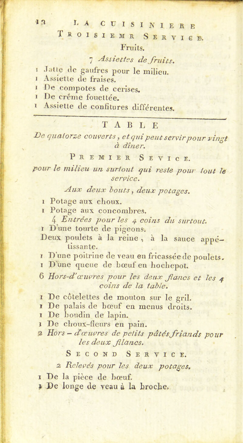 ■TROISIEME. S E R V I G B. Fruits. 7 -Assiettes de fruits, i Jatte de gaufres pour le milieu, i Assiette cle fraises, i De compotes de cerises, i De crème fouettée, i Assiette de confitures différentes. T A 13 L E De quatorze couverts, et qui peut servir pour vingt à dîner. Premier Se vice. pour le milieu un surtout qui reste pour tout le service. Aux deux bouts, deux potages. i Potage aux choux, i Potage aux concombres. 4 Entrées pour les 4 coins du surtout. 1 D’une tourte de pigeons. Deux poulets à la reine , à la sauce appé- tissante. 1 D’une poitrine de veau en fricassée de poulets, i D’une queue de bœuf en hochepot. 6 Eors-dJœuvres pour les deux flancs et les 4 coins de la table. 1 De côtelettes de mouton sur le gril. 1 De palais de bœuf en menus droits. 1 De boudin de lapin. 1 De choux-fleurs en pain. 2 Hors - d'œuvres de petits pâtés friands pour les deux flancs. Second Service. 2. Relevés pour les deux potages. 1 De la pièce de bœuf. * De longe de veau à la broche.