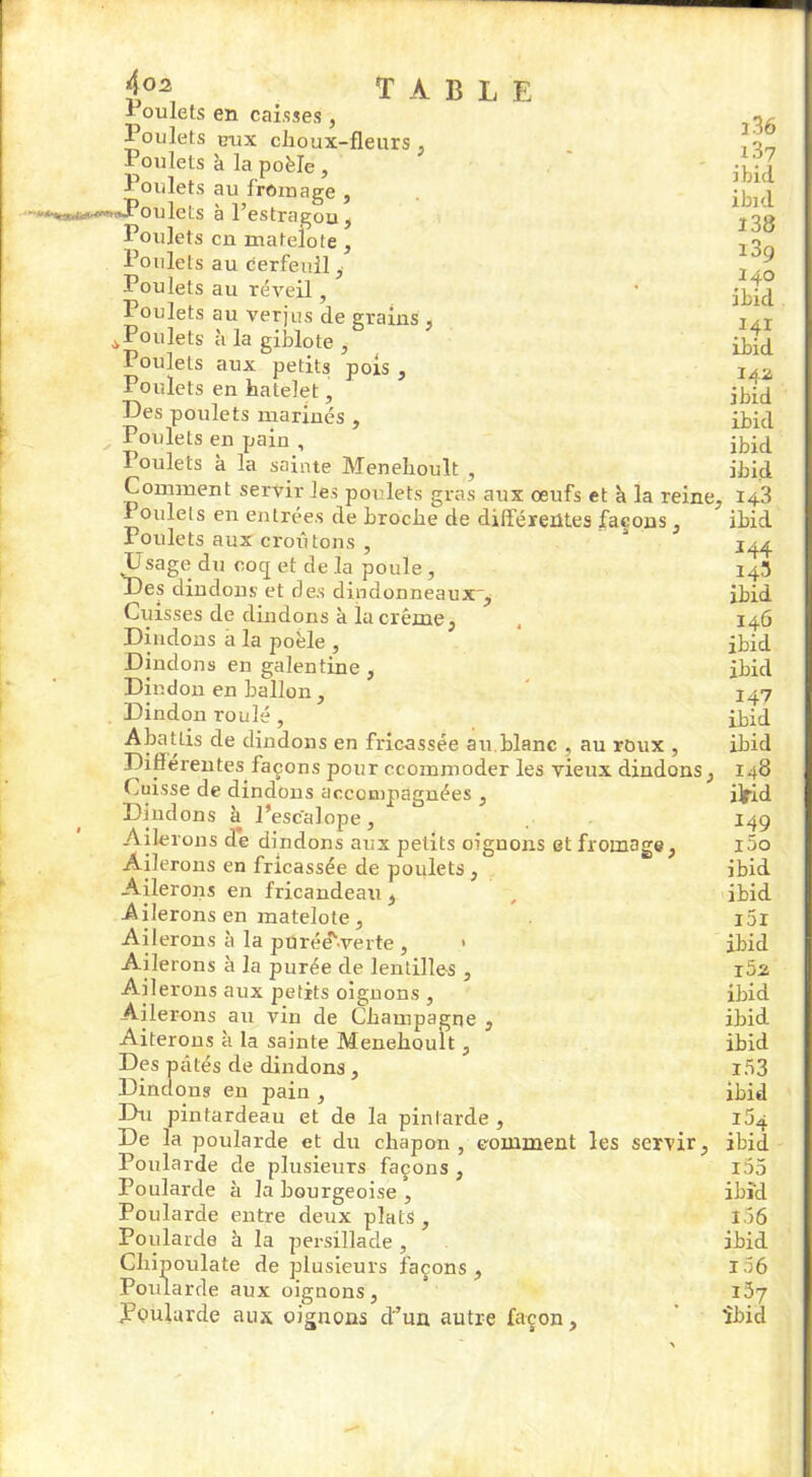 i°z . table a oulets en caisses , Poulets irux cboux-fleiirs , Poulets à la poêle , ï oulets au fromage , •<-*«raj»-e’»>»Poulets à l’estragon, Poulets en matelote , Poulets au cerfeuil ,• Poulets au réveil, Poulets au verjus de grains , ^Poulets à la giblote , Poulets aux petits pois , Poulets en hatelet, Des poulets marines , Poulets en pain , Poulets a la sainte Menelioult , Comment servir les poulets gras aux œufs et à la reine. Poulets en entrées de broebe de différentes façons , Poulets aux croûtons , Usage du coq et de la poule , P)es dindons et des dindonneaux. Cuisses de dindons à la crème, Dindons a la poêle , Dindons en galentine. Dindon en ballon , . Dindon roulé. Abattis de dindons en fricassée au.blanc , au roux , Differentes façons pour ccommoder les vieux dindons. Cuisse de dindons accompagnées , Dindons à l’escalope. Ailerons de dindons aux petits oignons et fromage, Ailerons en fricassée de poulets , Ailerons en fricandeau , Ailerons en matelote, Ailerons à la puréeVerte , * Ailerons à la purée de lentilles , Ailerons aux petits oignons , Ailerons au vin de Champagne , Aiterons à la sainte Menehouït, Des pâtés de dindons , Dindons en pain , Du pintardeau et de la pintarde , De la poularde et du chapon, comment les servir. Poularde de plusieurs façons , Poularde à la bourgeoise , Poularde entre deux plats , Poularde à la persillade , Chipoulate de plusieurs façons , Poularde aux oignons, 2 36 137 ibid ibid 138 i3g 140 ibid H1 ibid 142 ibid ibid ibid ibid 143 ibid 144 143 ibid 146 ibid ibid 147 ibid ibid 148 ilfid 149 150 ibid ibid loi ibid 152 ibid ibid. ibid 153 ibid 154 ibid 155 ibi'd 1.56 ibid 156 157