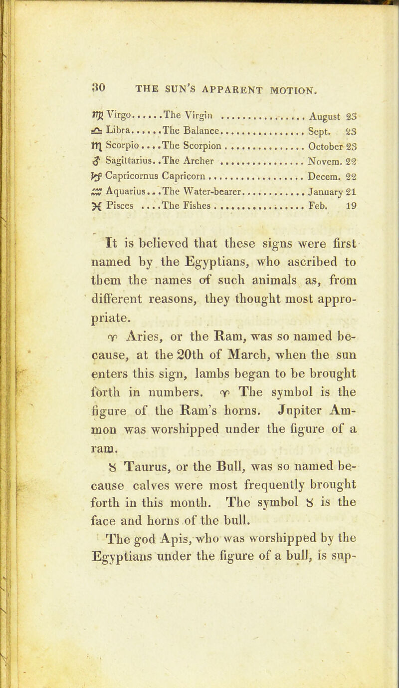 WJ2 Virgo The Virgin .... Libra..... .The Balance.... Scorpio... .The Scorpion . .. ^ Sagittarius. .The Archer .... Capricornus Capricorn ^ Aquarius.. .The Water-bearer K Pisces ... .The Fishes August 23 Sept. 23 October 23 Novem. 22 Decern. 22 January 21 Feb. 19 It is believed that these signs were first named by the Egyptians, who ascribed to them the names of such animals as, from different reasons, they thought most appro- priate. <T Aries, or the Ram, was so named be- cause, at the 20th of March, when the sun enters this sign, lambs began to be brought forth in numbers. <y’ The symbol is the figure of the Ram’s horns. Jupiter Am- mon was worshipped under the figure of a ram. « Taurus, or the Bull, was so named be- cause calves were most frequently brought forth in this month. The symbol b is the face and horns of the bull. The god Apis, who was worshipped by the Egyptians under the figure of a bull, is sup-