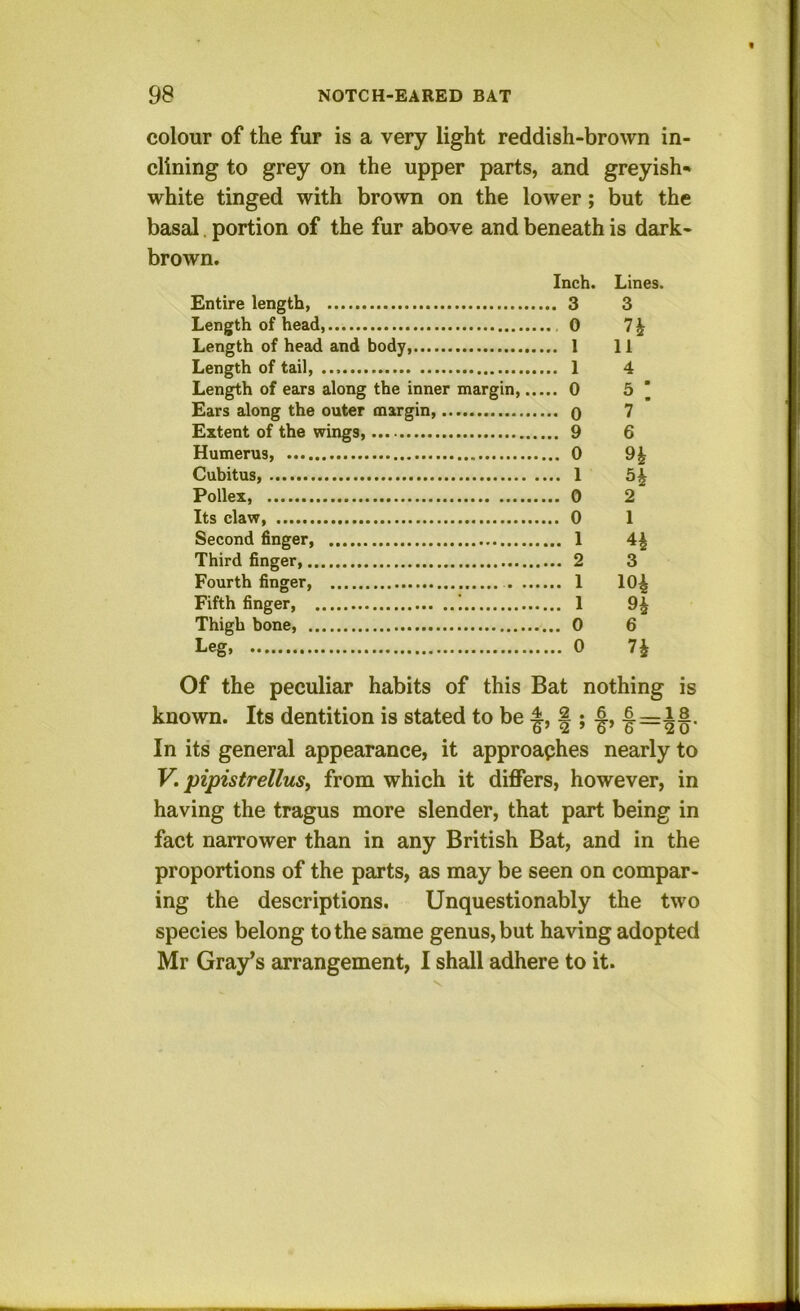 colour of the fur is a very light reddish-brown in- clining to grey on the upper parts, and greyish* white tinged with brown on the lower; but the basal. portion of the fur above and beneath is dark- brown. Inch. Lines. Entire length, 3 3 Length of head, 0 7^ Length of head and body, 1 11 Length of tail, 1 4 Length of ears along the inner margin, 0 5 ’ Ears along the outer margin, q 7 Extent of the wings 9 6 Humerus, 0 9^ Cubitus, 1 Pollex, 0 2 Its claw 0 1 Second finger 1 4^ Third finger, 2 3 Fourth finger, 1 10^ Fifth finger, 1 1 9^ Thigh bone, 0 6 Leg 0 7i Of the peculiar habits of this Bat nothing is known. Its dentition is stated to be |J=lg. In its general appearance, it approaches nearly to V. pipistrellus, from which it differs, however, in having the tragus more slender, that part being in fact narrower than in any British Bat, and in the proportions of the parts, as may be seen on compar- ing the descriptions. Unquestionably the two species belong to the same genus, but having adopted Mr Gray’s arrangement, I shall adhere to it.