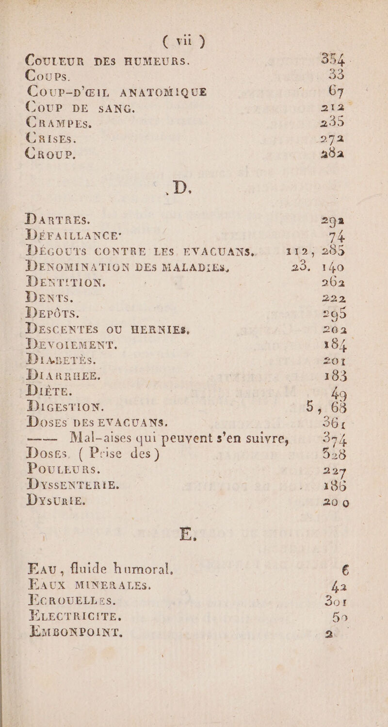 COULEUR DES RUMEURS. O4. Coups. 33 Coup-p'ŒIiL ANATOMIQUE 67 COUP DE sANG. 212 CRAMPES, 299 CRISEs. 272 Crour. 282 D, DaARTRES. 292 DÉFAILLANCE 74 DéÉcours CONTRE LES, EVACUANS.. 112, 209 DENOMINATION DES MALAD:Es, 23. 140 DEXTITION. 262 Dents. 222 Derôrs. 205 DESCENTES OU HERNIES, 202 DEVOIEMENT. 184 DIABETES. 201 DIARRUEE. 183 Dière. 49 Dicesvion. 5, 68 Doses DES EVACUANS, 365. —— Mal-aises qui peuvent s’en suivre, 374, Doses. ( Prise des) 528 PouceuRrs. 227 DYyssENTERIE. 185 Dysunie. 290 Q E. Eau, fluide humoral, € EAUX MINERALES, 42 ICROUELLES. 301 KÉLECTRICITE. 59 EMBONPOINT. a