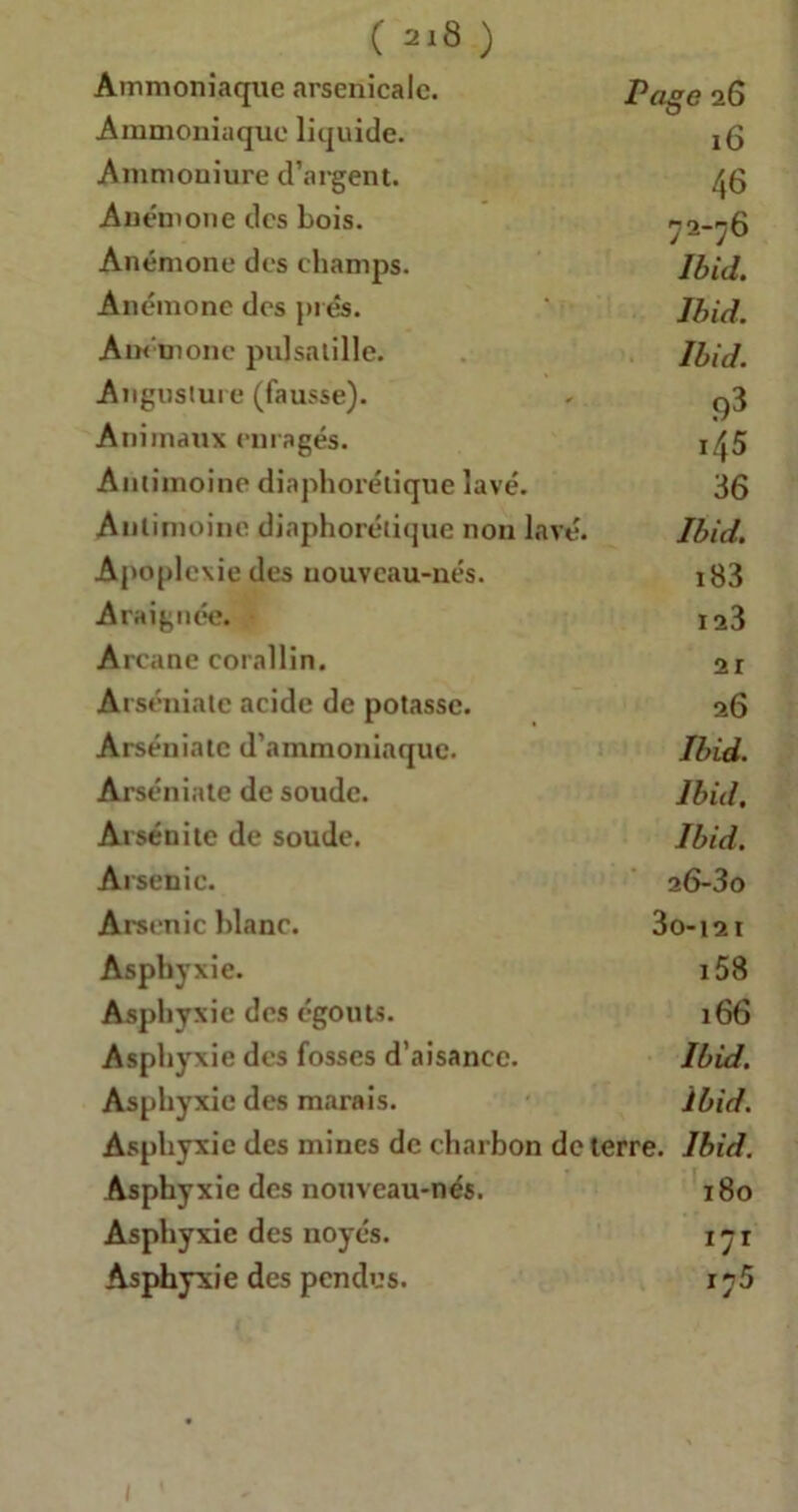 C «8 ) Ammoniaque arsenicale. Page 26 Ammoniaque liquide. jg Ammouiure d’argent. /jg Anémone des bois. Anémone des champs. Ibid. Anémone des prés. Jbid. Anémone pulsatille. Ibid. Anguslure (fausse). - q3 Animaux enragés. x/{5 Antimoine diaphorétique lavé. 36 Antimoine diaphorétique non lavé. Ibid. Apoplexie des nouveau-nés. i83 Araignée. • i23 Areane corallin. ai Arséniate acide de potasse. 26 Arséniatc d’ammoniaque. Ibid. Arséniate de soude. Ibid. Ai sénile de soude. Ibid. Arsenic. a6-3o Arsenic blanc. 3o-i2t Asphyxie. i58 Asphyxie des égouts. 166 Asphyxie des fosses d’aisance. Ibid. Asphyxie des marais. Ibid. Asphyxie des mines de charbon de terre. Ibid. Asphyxie des nouveau-nés. 180 Asphyxie des noyés. iyr Asphyxie des pendus. i?5