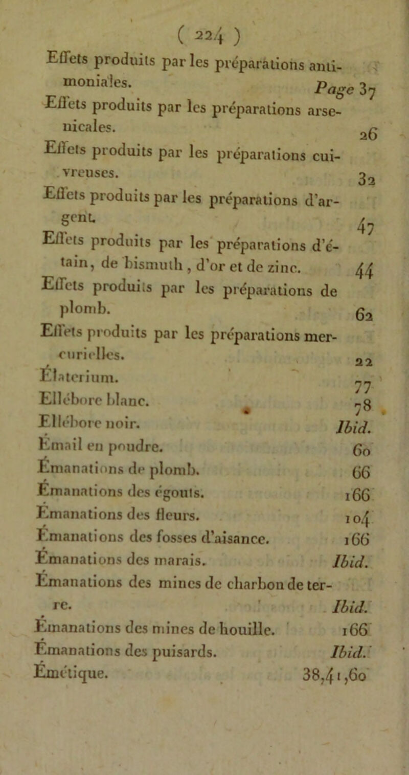 Effets produits parles préparations anti- moniales. page 3? Effets produits par les préparations arse- nicales. a6 Eiîets produits par les préparations cui- vreuses. 3a Ellets produits par les préparations d'ar- fnu 47 Ellets produits par les préparations d’e- tain, de bismuth , d’or et de zinc. 44 Effets produits par les préparations de pion,b. g2 Ellets produits par les préparations mer- eu ri elles. 22 Efaterium. Ellébore blanc. 11 y8 Ellébore noir. Ibid. Email eu poudre. 60 Émanations de plomb. 66 Emanations des égouts. 166 Emanations des fleurs. 104 166 Emanations des fosses d’aisance. E’manations des marais. Ibid. Emanations des mines de charbon de ter- re. Ibid. Emanations des mines de houille. 166 Emanations des puisards. Ibid. Emétique. 38,41