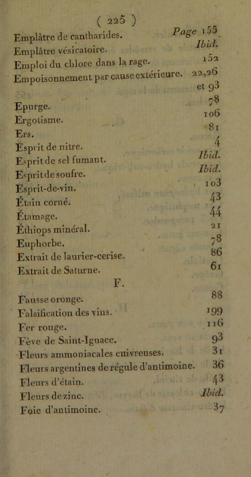 ' y -J-) r £ Emplâtre de cantharides. aoe 1 , , . Joui. Emplâtre vésicatoire. ' ' Emploi du chlore dans la rage. Empoisonnement par cause extérieure. 61 y Epurge. Ergotisme. Ers. Esprit de nitre. Esprit de sel fumant. Esprit de soufre. Esprit-de-vin. Étain corné. Étamage. Étliiops minéral. Euphorbe. Extrait de laurier-cerise. Extrait de Saturne. F. 78 106 8i 4 Ibid. Ibid. i i o3 43 44 21 >8 86 6i Fausse oronge. Falsification des vins. 1.99 /» Fer rouge. 110 Fève de Saint-Ignace. 98 Fleurs ammoniacales cuivreuses. 3i Fleurs argentines de régule d antimoine. Fleurs d’étain. 48 Fleurs de zinc. Ibid. Foie d’antimoine. 87