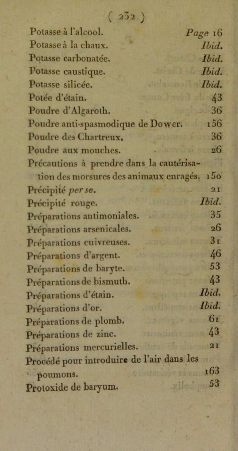 Potasse à l’alcool. Page 16 Potasse à la chaux. Ibid. Potasse carbonatée. Ibid. Potasse caustique. Ibid. Potasse silicée. Ibid. Potée d’étain. 43 Poudre d'Algaroth. 36 Poudre anti-spasmodique de Power. i56 Poudre des Chartreux. 36 Poudre aux mouches. - 26 Précautions à prendre dans la cautérisa- tion des morsures des animaux enragés. 15o Précipité perse. 21 Précipité rotige. Ibid. Préparations antimoniales. 35 Préparations arsenicales. 26 Préparations cuivreuses. 3r Préparations d’argent. 4^ Préparations de baryte. 53 Préparations de bismuth. 43 Préparations d’étain. Ibid. Préparations d’or. Ibid. Préparations de plomb. 6r Préparations de zinc. 43 Préparations mercurielles. 21 Procédé pour introduire de l’air dans les poumons. 1^3 Protoxide de baryum. 53