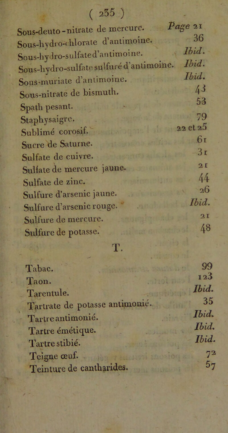 Sous-deuto-nitrate de mercure. Sous-hydro-chlorate d’antimoine. Sous-hydro-sulfate d’antimoine. Sous-hydro-sulfate sulfuré d’antimoine Sous-muriale d’antimoine. Sous-nitrate de bismuth. Spath pesant. Staphysaigre. Sublimé corosif. Sucre de Saturne. Sulfate de cuivre. Sulfate de mercure jaune. Sulfate de zinc. Sulfure d’arsenic jaune. Sulfure d’arsenic rouge. Sulfure de mercure. Sulfure de potasse. T. Page 21 36 Ibid. Ibid. Ibid. 43 53 79 22 et 25 6i 3 r 21 44 26 Ibid. 21 48 Tabac. Taon. Tarentule. Tartrale de potasse anlimonié. Tartre antimonié. Tartre émétique. Tartre stibié. Teigne œuf. Teinture de cantharides. 99 123 Ibid. 35 Ibid. Ibid. Ibid. 72 57