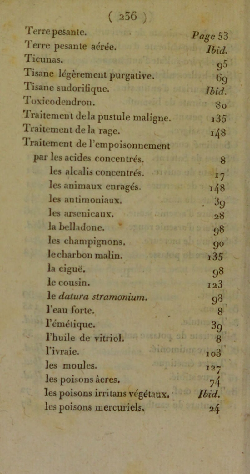 Terre pesante. Page 53 1 erre pesante aérée. Ibid. Ticunas. Tisane légèrement purgative. b’o Tisane sudorifique. Ibid. i oxicodendron. 8o 'l raitement delà pustule maligne. i35 'l raitement de la rage. i48 J raitement de l’empoisonnement par les acides concentrés. 8 les alcalis concentrés. 17 les animaux enragés. i/,8 les antimoniaux. • 39 les arsenicaux. 28 la belladone. 98 les champignons. 9° le charbon malin. i35 la ciguë. 98 le cousin. ia3 le datura stramonium. 98 l’eau forte. 8 l’émétique. 39 1 huile de vitriol. 8 l’ivraie. io3 les moules. 127 les poisons âcres. 74 les poisons irritans végétaux. Ibid. les poisons mercuriels. 24