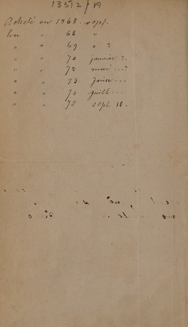 j; 6 8 # C9 ” 7 0 y 14 ” ne 7 7 + 7 Jr LCLAMTLEUS,