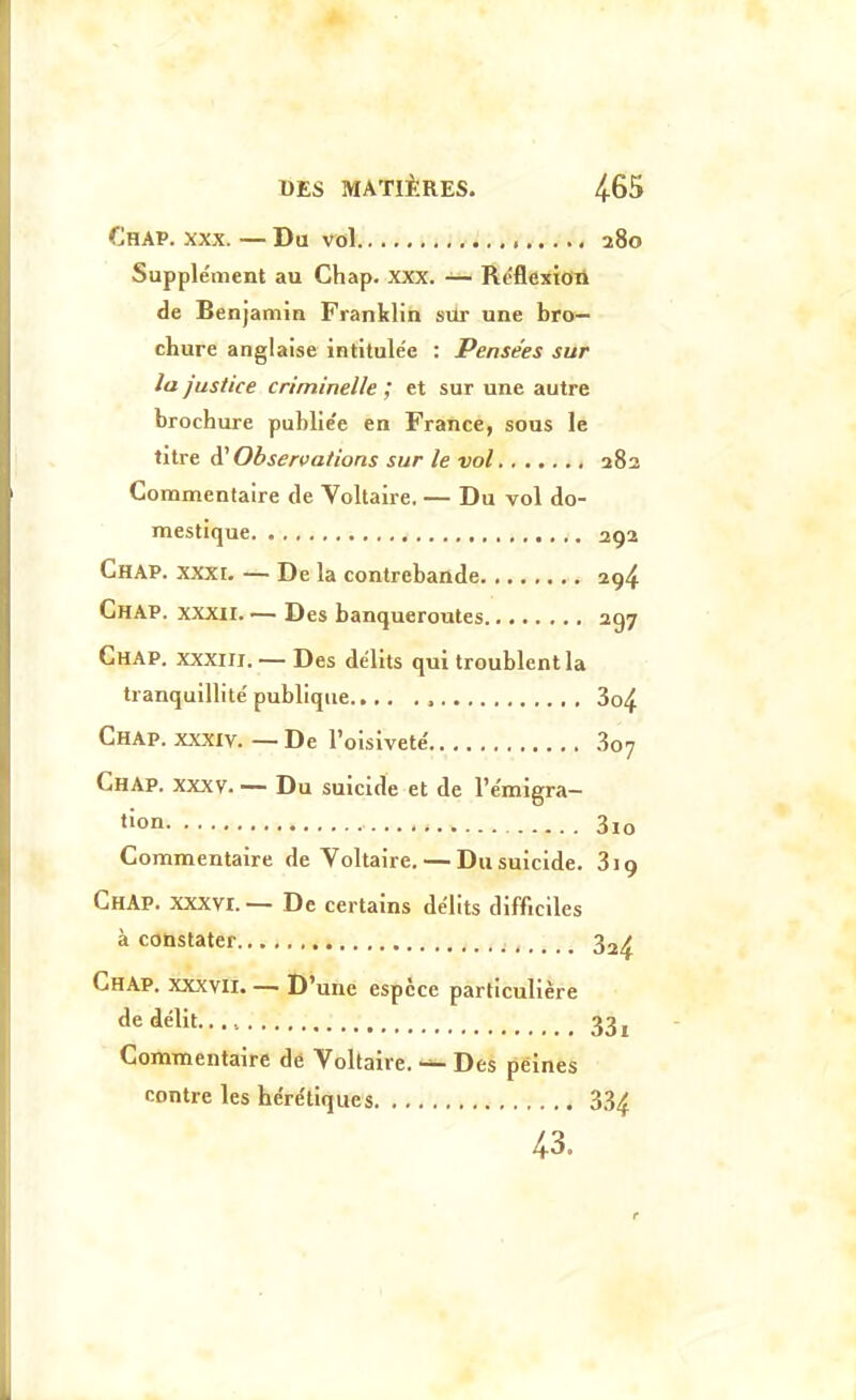 CfiAV. XXX. — Du vol 280 Supplément au Chap. xxx. — Réflexion de Benjamin Franklin silr une bro- chure anglaise intitulée : Pensées sur la justice criminelle ; et sur une autre brochure publiée en France, sous le titre Observations sur le vol 282 Commentaire de Voltaire. — Du vol do- mestique aga Chap. xxxi. — De la contrebande 294 Chap. xxxii. — Des banqueroutes 297 Chap. xxxiii. — Des délits qui troublent la tranquillité publique , 3o4 Chap. xxxiv. — De l'oisiveté 807 Chap. xxxv. —■ Du suicide et de l'émigra- tion 3ïo Commentaire de Voltaire. — Du suicide. Sig Chap. xxxvr. — De certains délits difficiles à constater 3^^ Chap. xxxvii. — D'une espèce particulière de délit 33 ^ Commentaire dé Voltaire. Des peines contre les hérétiques 334