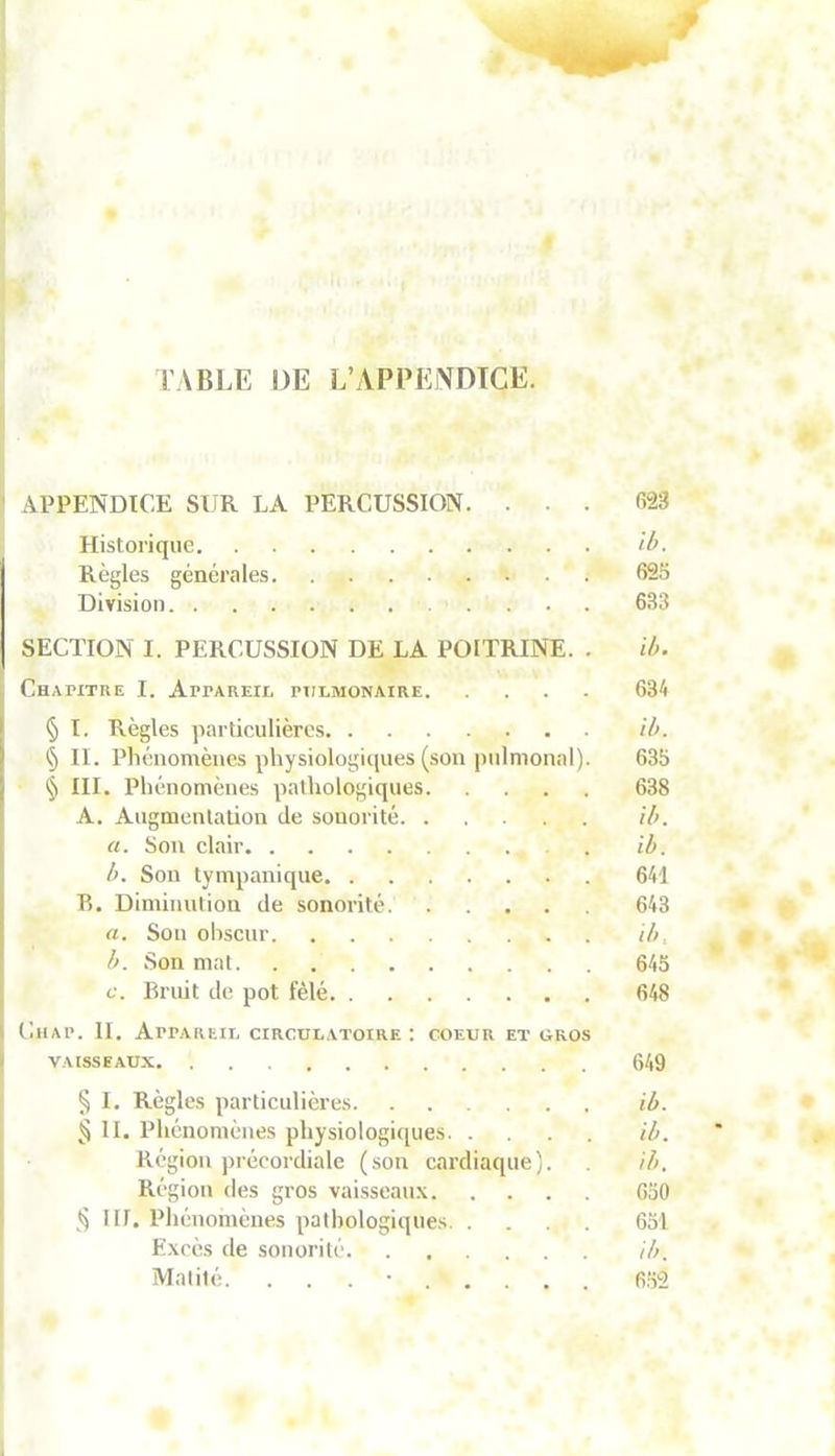 L'A BLE DE L’APPENDICE. APPENDICE SUR LA PERCUSSION. . . . 623 Historique ib. Règles générales 625 Division 633 SECTION I. PERCUSSION DE LA POITRINE. . ib. Chatitre I. ArrAREir. tulmonaire 634 § I. Règles particulières ib. § II. Phénomènes physiologiques (son pulmonal). 635 § III. Phénomènes pathologiques 638 A. Augmentation de sonorité ib. a. Son clair . ib. b. Son tympanique 641 B. Diminution de sonorité 643 a. Son obscur ib, b. Son mat 645 c. Bruit de pot fêlé 648 Ch Ai'. II. ArrAREir. circulatoire : coeur et gros vaisseaux 649 § I. Règles particulières ib. $ II. Phénomènes physiologiques ib. Région précordiale (son cardiaque). ib. Région des gros vaisseaux 650 )) III. Phénomènes pathologiques 651 Excès de sonorité ib. Matité. . 652