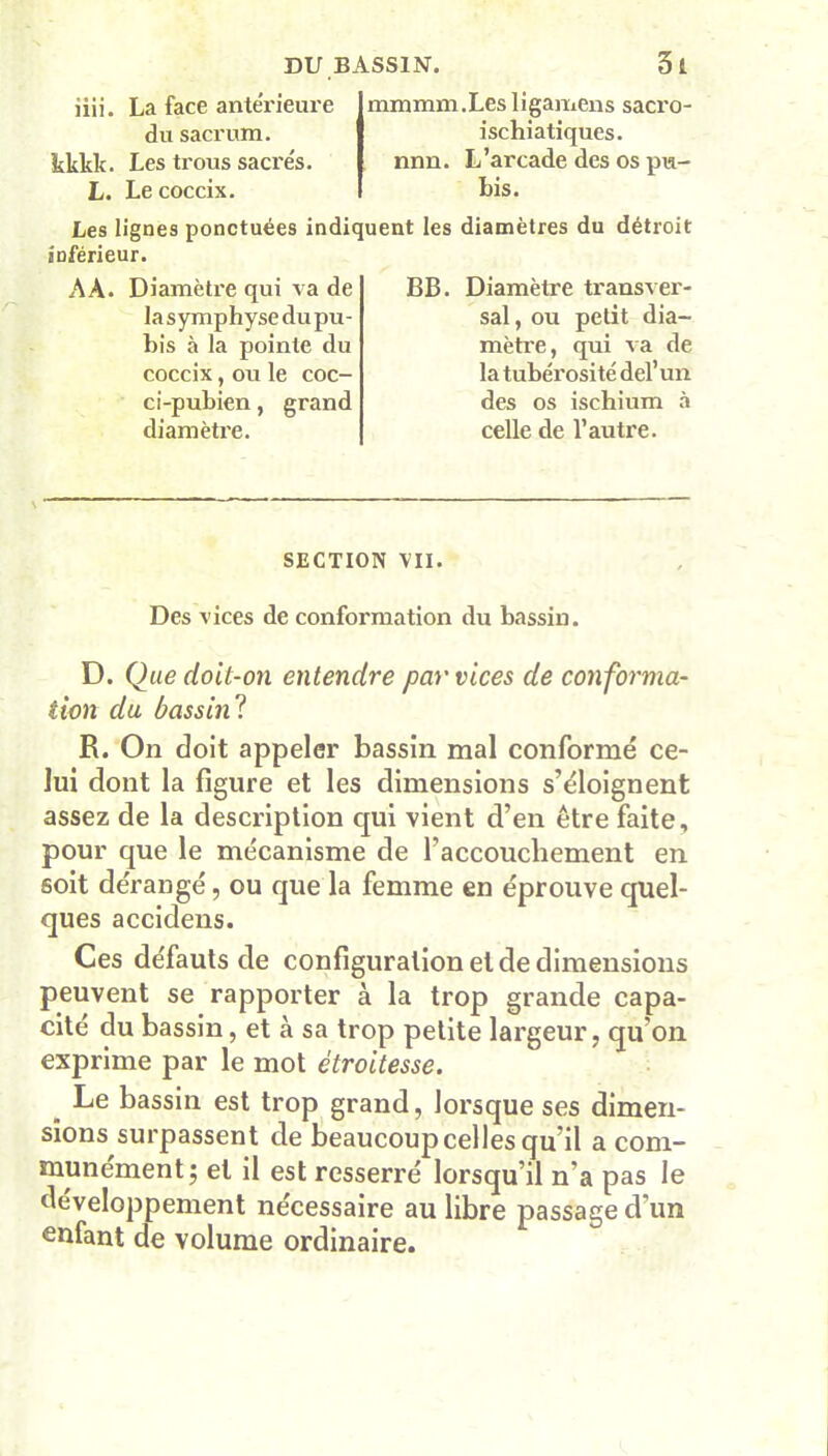 iiii. La face anterieure du sacrum. kkkk. Les trous sacrés. L. Lecoccix. mmmm.Lesligamens sacro- ischiatiques. nnn. L’arcade des os pu- bis. Les lignes ponctuées indiquent les diamètres du détroit inférieur. AA. Diamètre qui va de la symphyse du pu- bis à la pointe du coccix, ou le coc- ci-pubien, diamètre. BB. Diamètre transver- sal, ou petit dia- mètre, qui va de la tubérosité del’ un des os ischium à celle de l’autre. SECTION VII. Des vices de conformation du bassin. D. Que doit-on entendre par vices de conforma- tion du bassin! R. On doit appeler bassin mal conformé ce- lui dont la figure et les dimensions s’éloignent assez de la description qui vient d’en être faite, pour que le mécanisme de l'accouchement en soit dérangé, ou que la femme en éprouve quel- ques accidens. Ces défauts de configuration et de dimensions peuvent se rapporter à la trop grande capa- cité du bassin, et à sa trop petite largeur, qu'on exprime par le mot étroitesse. m Le bassin est trop grand, lorsque ses dimen- sions surpassent de beaucoup celles qu il a com- munément 5 et il est resserré lorsqu’il n’a pas le développement nécessaire au libre passage d'un enfant de volume ordinaire.