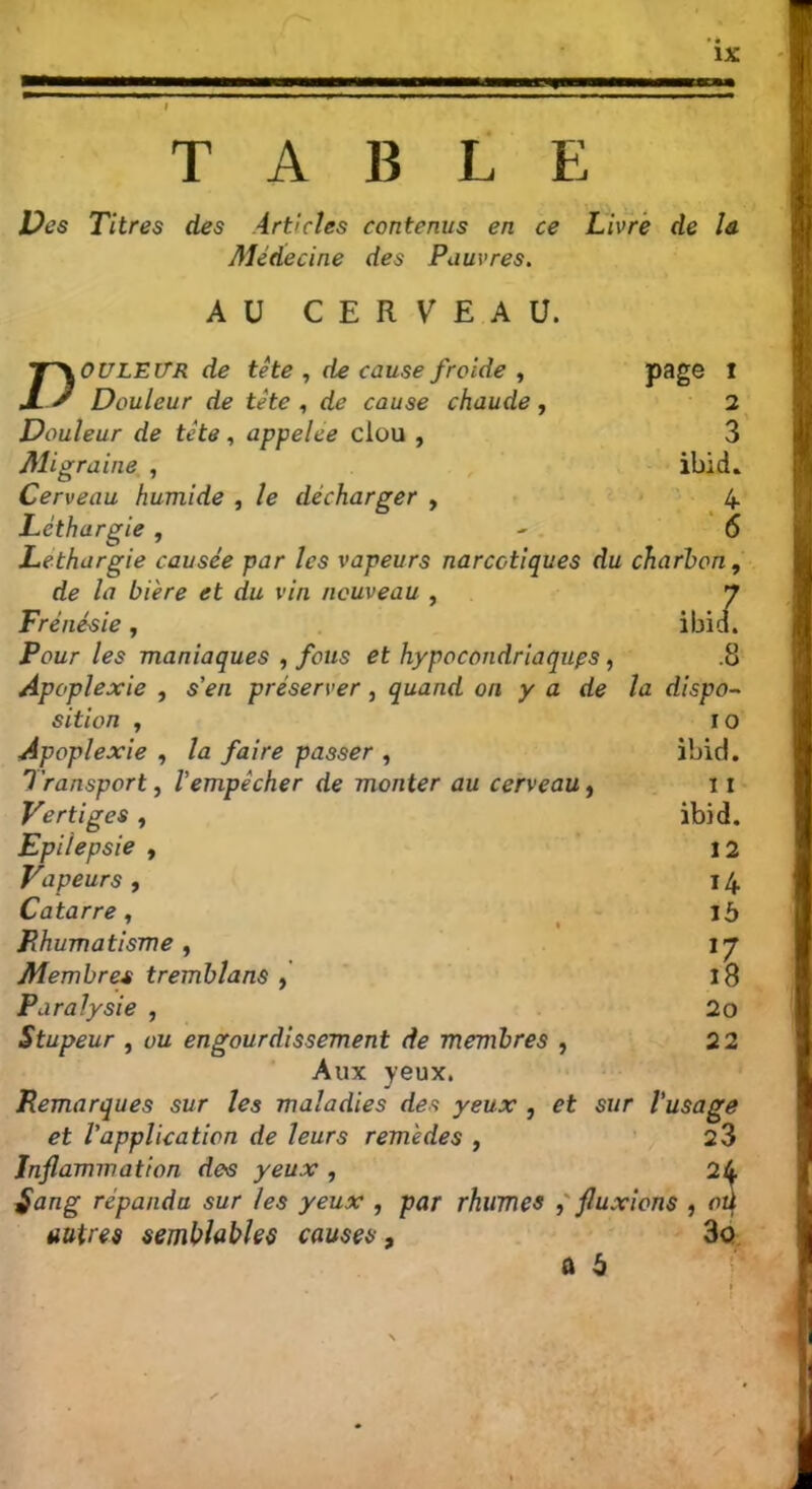 TABLE Des Titres des Articles contenus en ce Livre de la Médecine des Pauvres. page i 2 3 ibid» 4 6 AU CERVEAU. T~\ OULEUR de tète , de cause froide , J. * Douleur de tète , de cause chaude, Douleur de tète, appelée clou , Migraine , Cerveau humide , le décharger , Léthargie , Léthargie causée par les vapeurs narcotiques du charbon, de la bière et du vin nouveau , 7 Frénésie, ibid. Pour les maniaques , fous et hypocondriaques, .8 Apoplexie , s’en préserver, quand on y a de la dispo- sition , r o Apoplexie , la faire passer , ibid. Transport, l'empêcher de monter au cerveau, 11 Vertiges, ibid. Epilepsie , Vapeurs , Catarre , 7 » Phumatisme , Membres tremblons , Paralysie , Stupeur , ou engourdissement de membres , Aux yeux. Remarques sur les maladies des yeux , et sur l'usage et l’application de leurs remèdes , 23 Inflammation des yeux , 24 répandu sur les yeux , par rhumes , fluxions , où autres semblables causes, 3o a 5 12 U i5 18 20 22