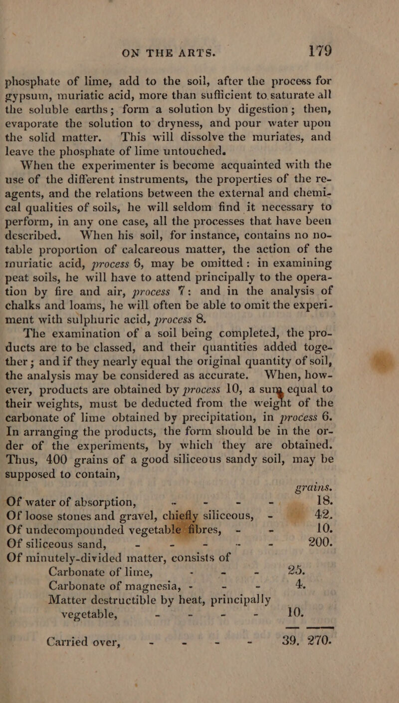 phosphate of lime, add to the soil, after the process for gypsum, muriatic acid, more than sufficient to saturate all the soluble earths; form a solution by digestion; then, evaporate the solution to dryness, and pour water upon the solid matter. This will dissolve the muriates, and leave the phosphate of lime untouched. When the experimenter is become acquainted with the use of the different instruments, the properties of the re- agents, and the relations between the external and chemi- cal qualities of soils, he will seldom find it necessary to perform, in any one case, all the processes that have been described. When his soil, for instance, contains no no- table proportion of calcareous matter, the action of the tnuriatic acid, process 6, may be omitted: in examining peat soils, he will have to attend principally to the opera- tion by fire and air, process 7: and in the analysis of chalks and loams, he will often be able to omit the experi- ment with sulphuric acid, process 8. The examination of a soil being completed, the pro- ducts are to be classed, and their quantities added toge- ther ; and if they nearly equal the original quantity of soil, the analysis may be considered as accurate. When, how- ever, products are obtained by process 10, a surg equal to their weights, must be deducted from the weight of the carbonate of lime obtained by precipitation, in process 6. In arranging the products, the form should be in the or- der of the experiments, by which they are obtained. Thus, 400 grains of a good siliceous sandy soil, may be supposed to contain, grains. Of water of absorption, = he - =; ae 18. Of loose stones and gravel, ch siliceous, - 42. Of undecompounded vegcallllbres, - be ings at 1 Of siliceous sand, “ Ke J t = 200. Of minutely-divided matter, consists of Carbonate of lime, - - rs 25. Carbonate of magnesia, - - 4, Matter destructible by heat, Beibei pally vegetable, - &lt; a = 10. Carried over, - - - - 39, 270.