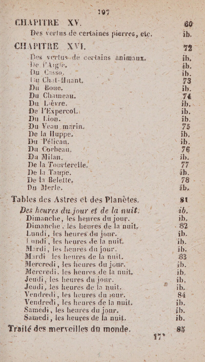 ser _ CH APITRE AY: - Bes vertus de certaines pierres, etc. CHAPITRE XVE, Des verlus.de certains aRimaux. De F Atoie, . Du OS - PH Eu Chot-Haant, Du Boue. : Du Chaimeau. Du Lièvre. De l'Expercol.: Du lion. Du Veau marin, De la Huppe, Du Pélican, Du Covheau, Bu Milan. De la Fourtereile. De la Taupe. De la Belette, Du Merle, Des heures du jour et de la nuit: : Dimanche, les heures du jour. Dimanche les heures de la nuit, Hindl les heures du jour. Eundi, les heures de la nuit, A: rdi, les heures du jour. Û Mardi les heures de la nuit. Blercredi, les heures du jour. Mercredi. les heures de la nuit, Jeudi, les heures du jour. Jeudi, les heures de la nuit. Vendredi, les heures du soeur. Vendredi, les heures de la nuit. Samedi, les heures du j jour. Samedi, les heures de la nuit. Traité des merveilles dn monde. _