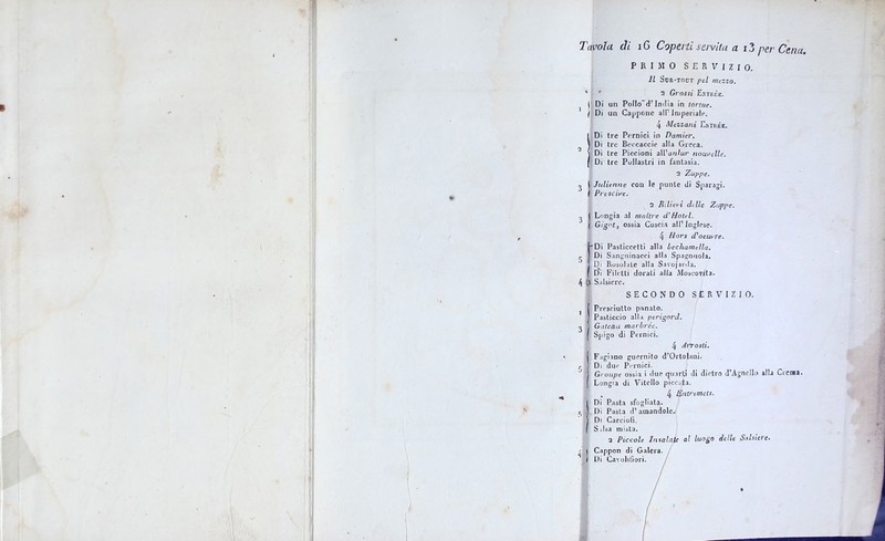 primo servizio. Il Sur-todt pel mezzo. * I ' 2 Grossi Estbéb. ('Di un PollcTd' India in loriue. ( Di un Cappone all'Imperiale. 4 Mezzani Emrbe. IDi tre Pernici in Damier. Di tre Beccacele alla Greca. Di tre Piccioni àìVanhir nouvclle. Di tre Pollastri in fantasia. 2 Zuppe. ^ ) Julienne con le punte di Sparagi. { Prtsciue. 2 Billeri dille Zuppe. ^ ( Longia al maitre d1 Hotel. j Gigot, ossia Coscia all1 Inglese. 4 Hors d1oeuvre. hDi Pasticcetti alla bechamtlla. ] Di Sanguinacci alla Spagnuola. DÌ Rosolate alla Savoiarda. f Di Filett 4 (3 Salsiere. dorali alla Moscovita. SECONDO SERVIZIO. Prosciutto panato. Pasticcio alla perigord. Gate a u marbrèe. Spigo di Pernici. 4 Airosti. Fagiano guernito d’Ortolani. Dì due pernici. Groupe ossia i due quarti di dietro d’Agnello alla Crema. Longia di Vitello piccata. „ 4 Entremets. Di Pasta sfogliata. Di Pasta d1 amandole. Di Carciofi. S Jsa mista. 2 Piccole Insalate al luogo delle Salsiere. Cappon di Galera. Di Cavolfiori.