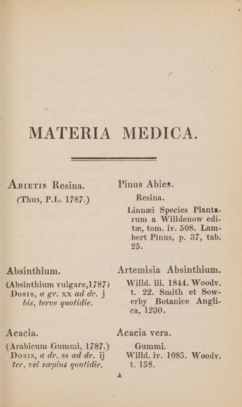 MATERIA MEDICA. Asietis Resina. Pinus Abies. (Thus, P.L. 1787.) Resina. Linnei Species Planta- rum a Willdenow edi- tee, tom. ivy. 508. Lam- bert Pinus, p. 37, tab. 25. Absinthium. Artemisia Absinthium. (Absinthium vulgare,1787) Willd. iii. 1844. Woody. Dosis, a gr. xx ad dr. j t. 22, Smith et Sow- bis, terve quotidie. erby Botanice Angli- ca, 1230. Acacia. Acacia vera. (Arabicum Gummi, 1787.) Gummi. Dosis, a dr. ss ad dr, ij Willd. iy. 1085. Woody. ter, vel sepius quotidie, t. 158.