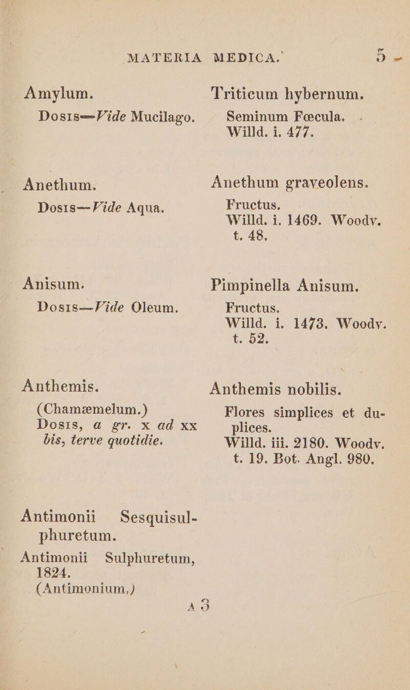 Amylum. Dosis—Vide Mucilago. Anethum. Dosis—-Vide Aqua. - Anisum. Dosis—Vide Oleum, Anthemis. (Chamemelum.) Dosis, @ gr. x ad xx bis, terve quotidie. Antimonii phuretum. Sesquisul- Antimonii 1824 (Antimonium,) Sulphuretum, Triticum hybernum. Seminum Fecula. Willd. i. 477. Anethum graveolens. Fructus. Willd. i. 1469. Woody. 42°48. Pimpinella Anisum. Fructus. Willd. i. 1473. Woody. £52; Anthemis nobilis. Flores simplices et du- plices. Willd. iii. 2180. Woodv. t. 19. Bot. Angl. 980.