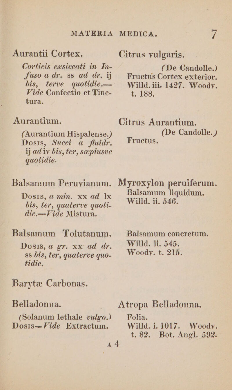 Aurantii Cortex. Corticis exsiceati in In- Juso adr. ss ad dr, ij bis, terve quotidie.— Vide Confectio et Tinc- tura. Aurantium. (Aurantium Hispalense.) Dosis, Succi a fluidr. ij ad iv bis, ter, sepiusve quotidie. Balsamum Peruvianum. Dosis, a min. xx ad 1x bis, ter, quaterve quoti- die.—Vide Mistura. Balsamum Tolutanum. Dosis, a gr. xx ad dr. ss bis, ter, quaterve quo- tidie. Baryte Carbonas. Belladonna. (Solanum lethale vulgo.) Dosis—Vide Extractum. Citrus vulgaris. (De Candolle.) Fructus Cortex exterior. Willd. iii. 1427. Woody. t. 188. Citrus Aurantium. (De Candolle. ) Fructus. Myroxylon peruiferum. Balsamum liquidum. Willd. ii. 546. Balsamum concretum. Willd. ii. 545. Woody. t. 215. Atropa Belladonna. Folia. Willd. i.1017. Woody. t. 82. Bot. Angl. 592.