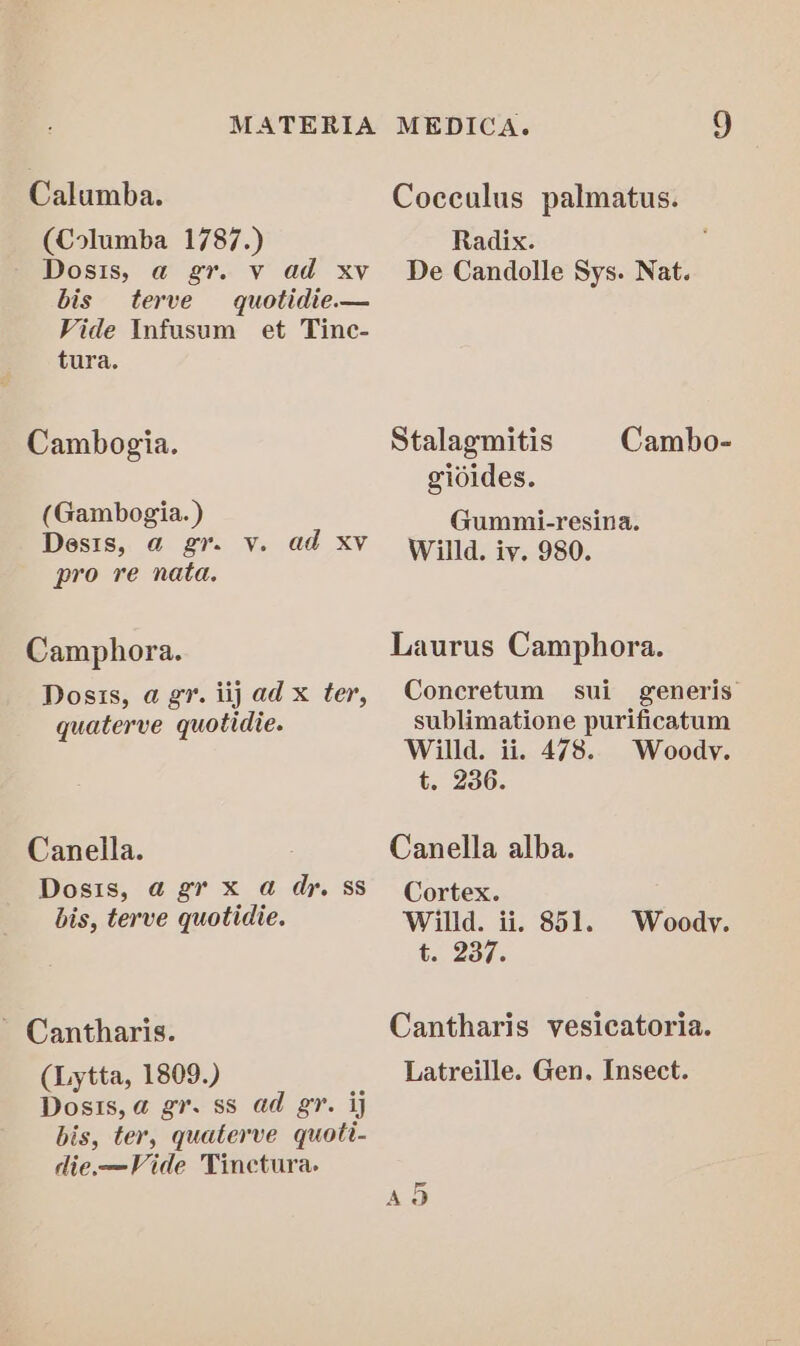 Calumba. (Columba 1787.) Dosis, a gr. v ad xv bis terve quotidie.— Vide Infusum et Tinc- tura. Cambogia. (Gambogia. ) Desis, a gr. v. ad xv pro re nata. Camphora. Dosis, a gr. iij ad x ter, quaterve quotidie. Canella. Dosis, @ gr x a dy. ss bis, terve quotidie. ’ Cantharis. (Lytta, 1809.) Dosis, a gr. ss ad gr. ij bis, ter, quaterve quoti- die.—Vide Tinctura. Cocculus palmatus. Radix. De Candolle Sys. Nat. Stalagmitis Cambo- gidides. Gummi-resina. Willd. iv. 980. Laurus Camphora. Concretum sui generis’ sublimatione purificatum Willd. ii. 478. Woody. t. 236. Canella alba. Cortex. Willd. ii. 851. 4: 257. Woody. Cantharis vesicatoria. Latreille. Gen. Insect.