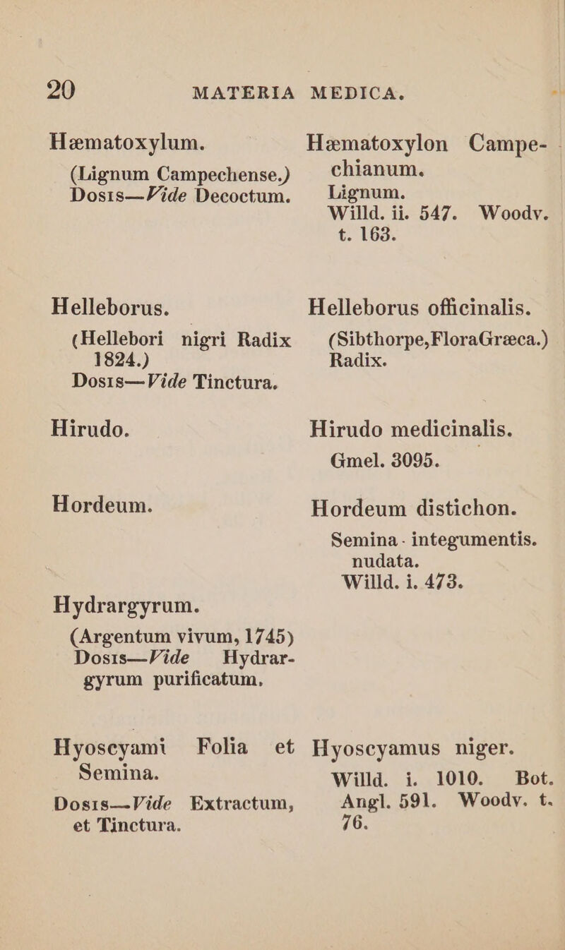 Hematoxylum. (Lignum Campechense.) Dosis—Vide Decoctum. Helleborus. (Hellebori nigri Radix 1824.) Dosis—Vide Tinctura. Hirudo. Hordeum. Hydrargyrum. (Argentum vivum, 1745) Dosts—Vide Hydrar- gyrum purificatum, Hyoscyami Folia et Semina. Dosis—Vide et Tinctura. Extractum, Hematoxylon Campe- | chianum. Lignum. Willd. ii. 547. Woodv. t. 163. Helleborus officinalis. (Sibthorpe, FloraGreca.) Radix. Hirudo medicinalis. Gmel. 3095. Hordeum distichon. Semina - integumentis. nudata. Willd. i. 473. Hyoscyamus niger. Willd. i. 1010. Bot. Angl. 591. Woody. t. 76.