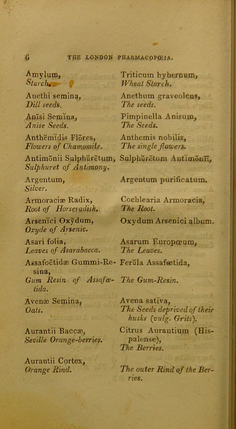 ■t ■Amylum, Starchem f Anethi semina, Bili seeds. Anisi Semina, A nise Seeds. Anthemidis Flores, Flowers of Cham.omile. Antimonii Sulphuretum, Sulphuret of Antimony. Argentum, Silver. Armoraciae Radix, Tioot of Horseradish. Arsenici Oxydum, Oxyde of Arsenic. Asari folia, Leaves of Asarabacca. Assafoetidas Gummi-Re* sina, Gum Resin of Assafce- iida. Avenas Semina, Oats. \ Aurantii Baccae, Seville Orange-berries. Aurantii Cortex, Orange Ritui. Triticum bybernum, Wheat Starch. Anethum graveolens, The seeds. Pimpinella Anisum, The Seeds. Anthemis nobilis, The single jlowers. Sulphuretum Antimonii, Argentum purificatum. Cochlearia Armoracia, The Root. Oxydum Arsenici album. Asarum Europaeum, The Leaves. Ferula Assafastida, The Gum-Resin. Avena sativa, The Seeds deprivedof their husks (vulg. Grits). Citrus Aurantium (His- palense), The Berries. The outer Rind of the Ber- ries.