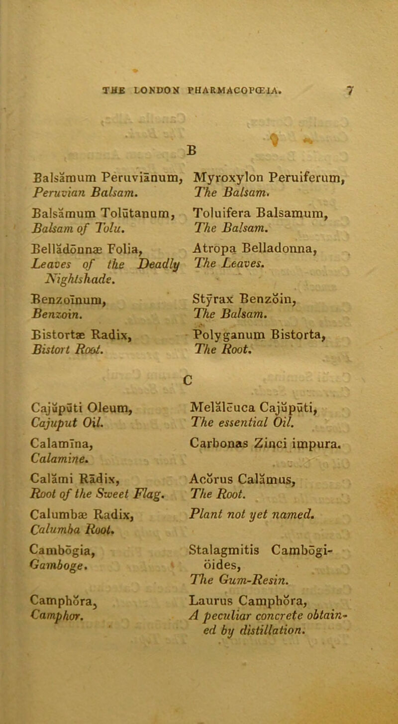 Balsamum Peruvianum, Peruvian Balsam. Balsamum Tolutanum, Balsam of Tolu. Belladonnae Polia, Leaves of the Deadly Nighlsha.de. Benz ornum, Benzoin. Bistortae Radix, Bistort Root. Cajuputi Oleum, Cajuput Oil. Calamlna, Calamine. Calami Radix, Root of the Sweet Flag. Calumbae Radix, Calumha Root. Cambogia, Gamboge. Camphora, Camphor. Myroxylon Peruiferum, The Balsam. Toluifera Balsamum, The Balsam. Atropa Belladonna, The Leaves. Styrax Benzoin, The Balsam. Polyganum Bistorta, The Root. C Melaleuca Cajuputi, The essential Oil. Carbonas Zinci impura. Acorus Calamus, The Root. Piant not yet named. Stalagmitis Cambogi- oides, The Gum-Resin. Laurus Camphora, A peculior concrete obtain~ ed by distillation.